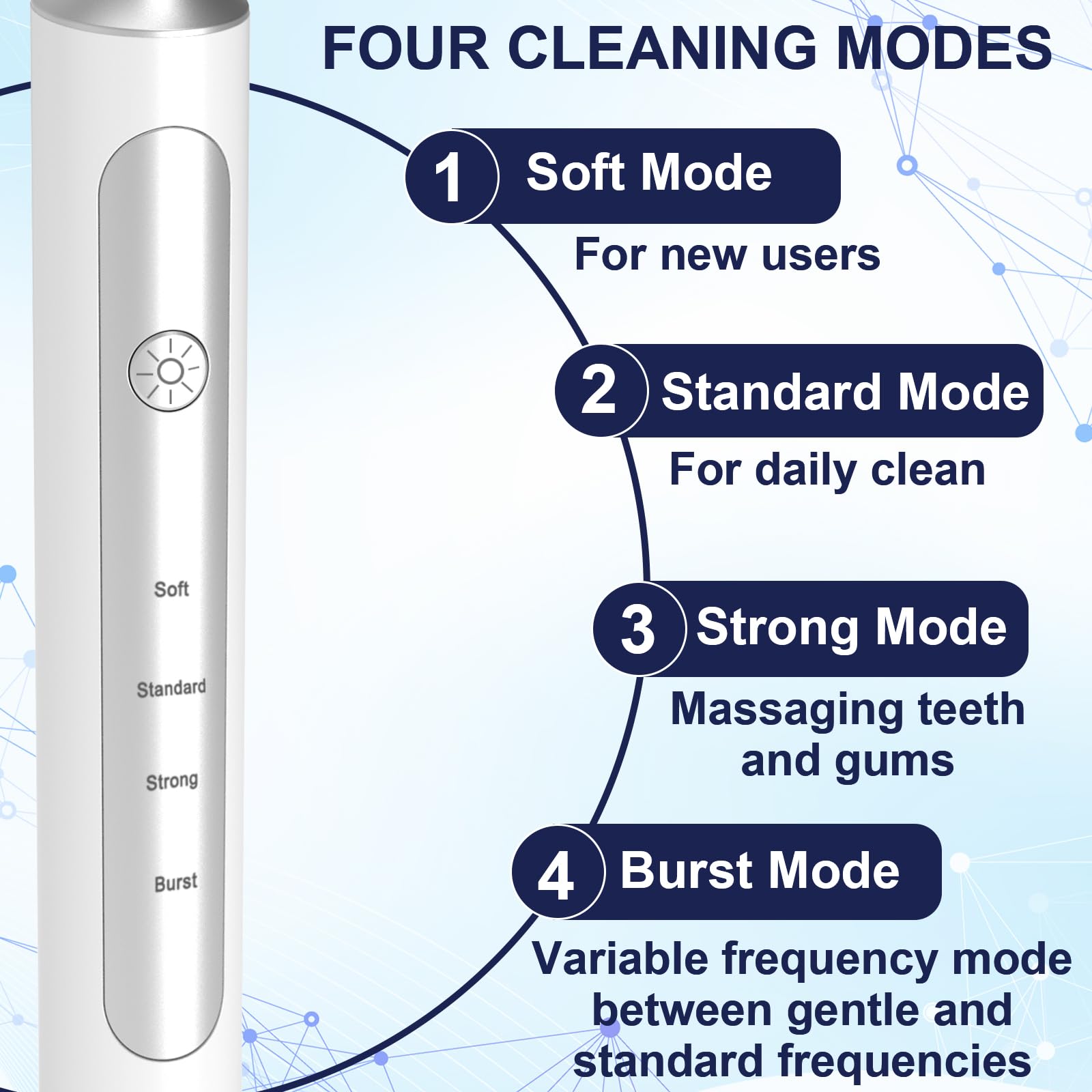 Electric Flosser with 4 Speed Settings & 60 Replacement Heads - Rechargeable Water Flosser for Adults & Kids, Cordless Dental Flosser with Tongue Cleaner & Wireless Charging Base | Perfect for Travel, Home Use & Oral Care Routine