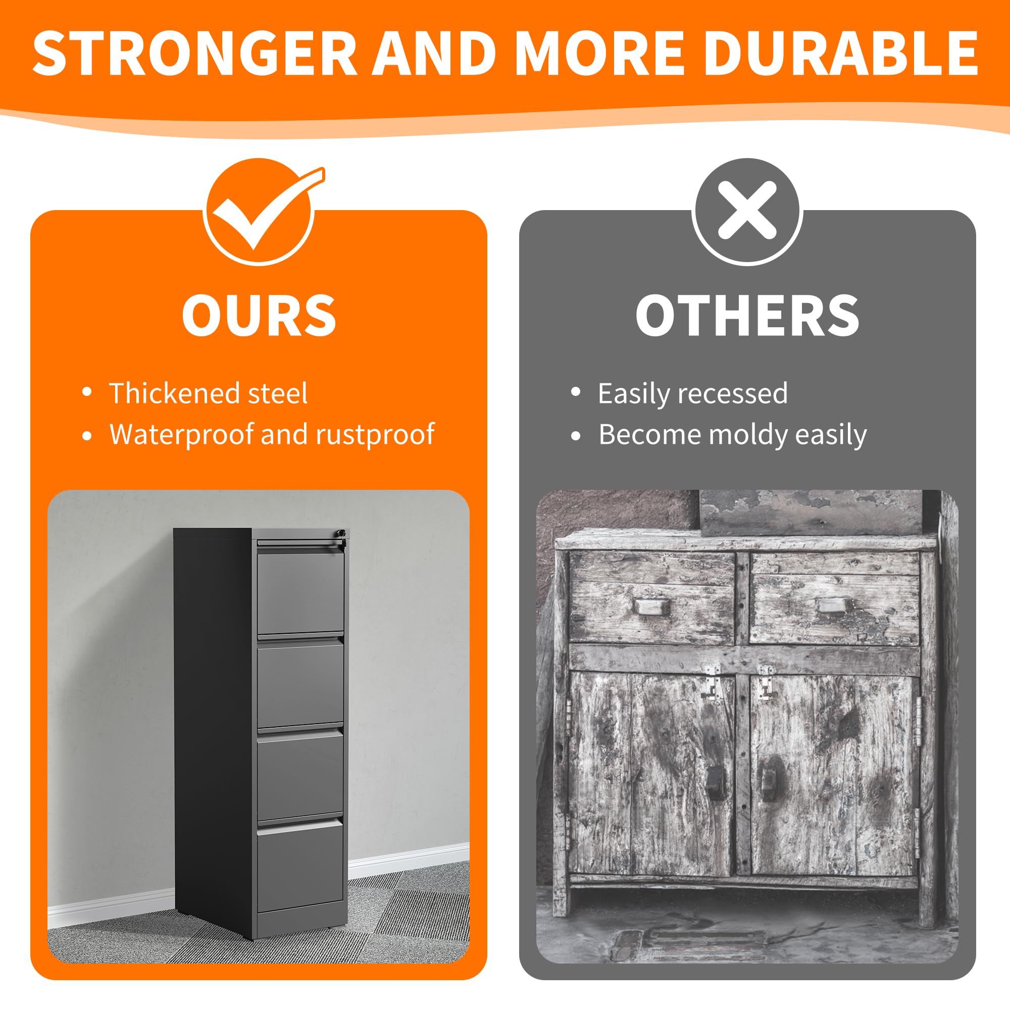 Heavy Duty Metal File Cabinet with Locking Drawer - Steel Vertical Filing Cabinet for Legal & Letter Size Documents - Perfect for Home Office, Business & School Organization