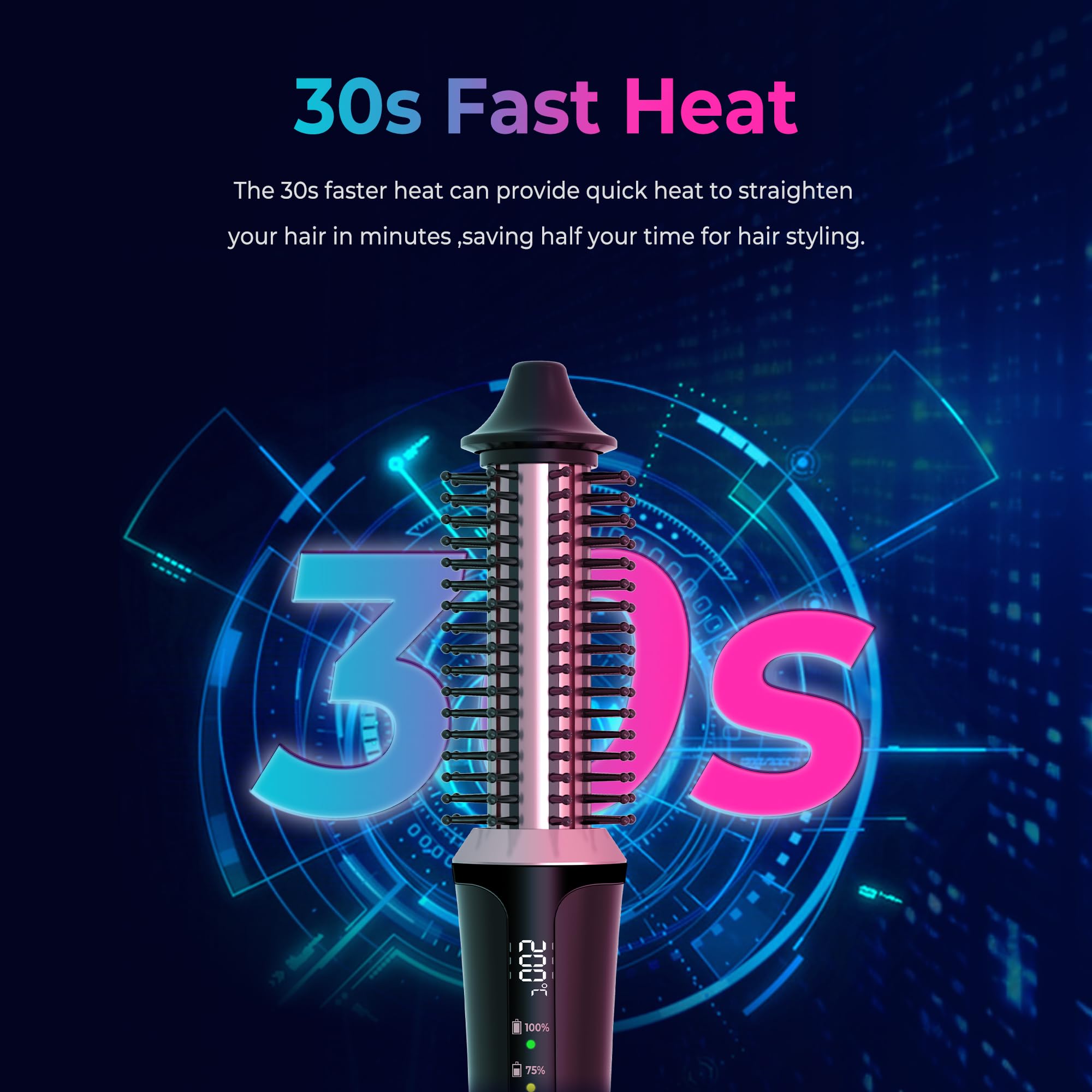 USB Rechargeable 3-in-1 Hot Brush for Hair Styling - 22mm Thermal Round Brush, Volumizer & Curl Brush with 3 Temperature Settings | Cordless Hair Straightener & Styling Tool for Home, Travel & Salon Use (Black)