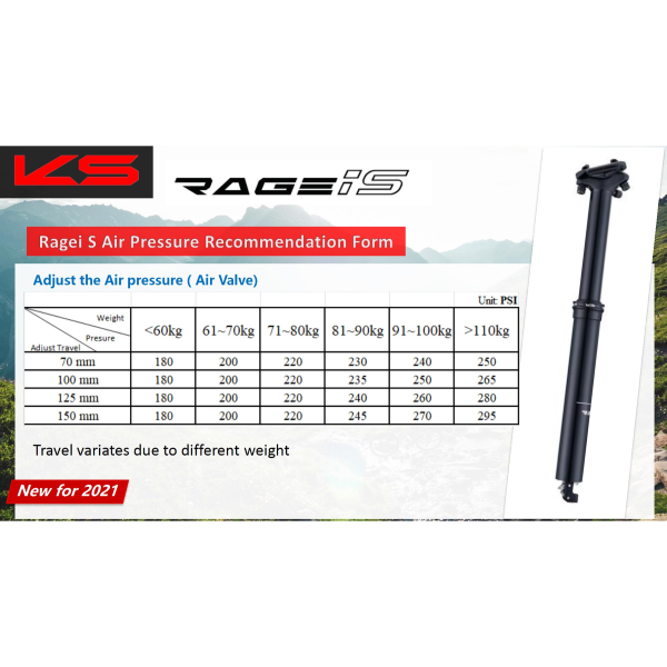 KS Ragei S Dropper Seatpost - 100mm/125mm/150mm Travel, 30.9mm/31.6mm Diameter - Lightweight MTB Dropper Post for Trail & Enduro Bikes | Perfect for Mountain Biking, Downhill & Technical Riding