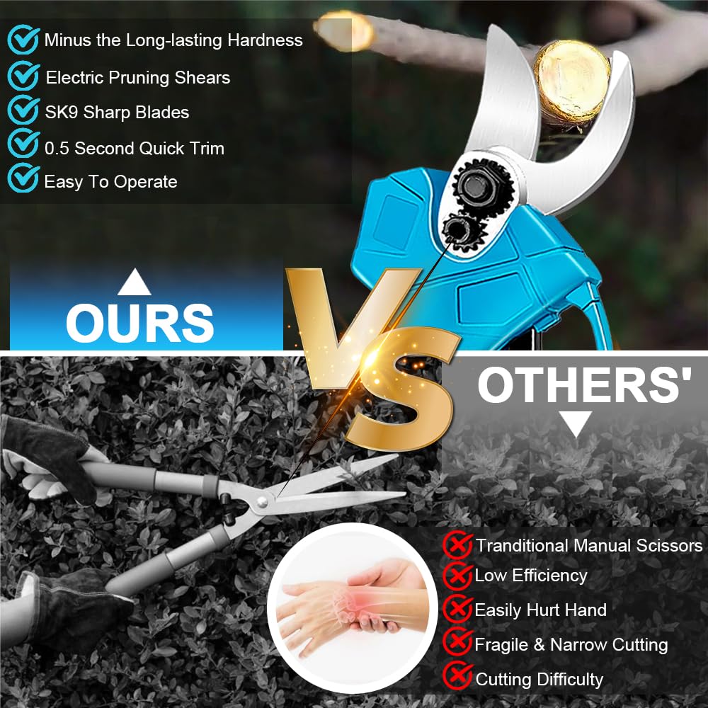 Electric Pruning Shears - 1.2 Inch Cutting Diameter Cordless Garden Shears with 2x2000mAh Batteries for Tree Trimming, Gardening & Landscaping - Perfect Christmas Gift for Men & DIY Enthusiasts