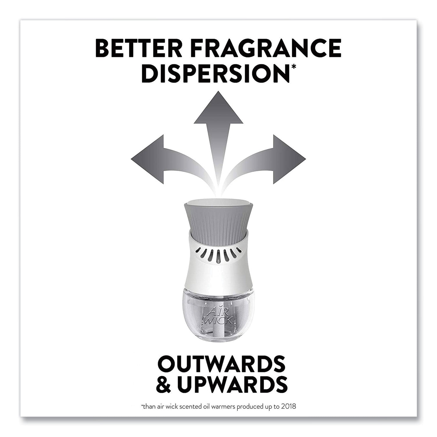 Air Wick Scented Oil Refills Twin Pack - Exotic Papaya & Hibiscus Flower Fragrance, 0.67 oz (2-Pack, 6 Packs per Carton) | Long-Lasting Home & Office Air Freshener for Living Room, Bedroom, Bathroom