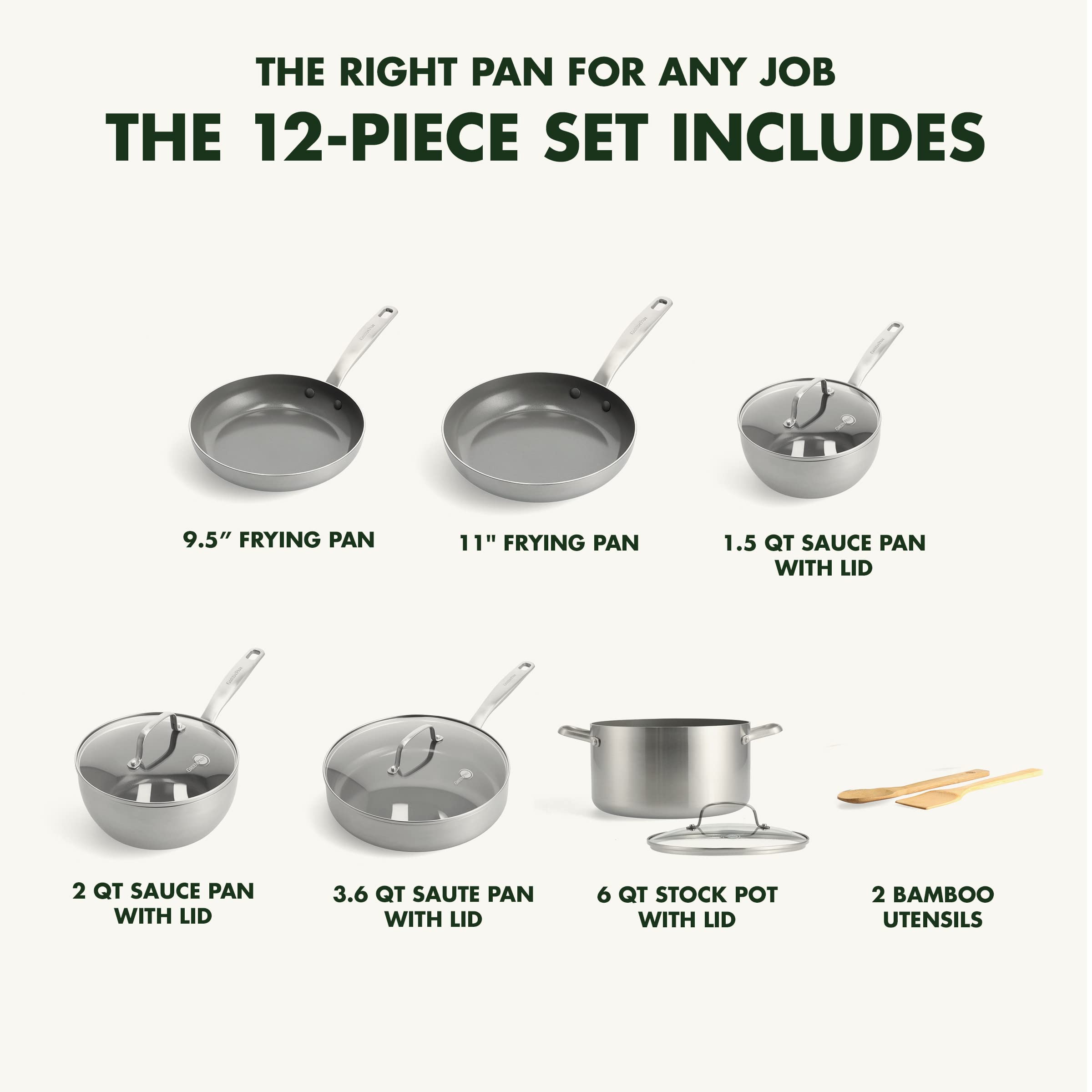 GreenPan Chatham 12-Piece Tri-Ply Stainless Steel Cookware Set - PFAS & PFOA-Free Healthy Ceramic Nonstick Coating, Induction Compatible, Oven & Dishwasher Safe for Everyday Cooking & Professional Kitchens