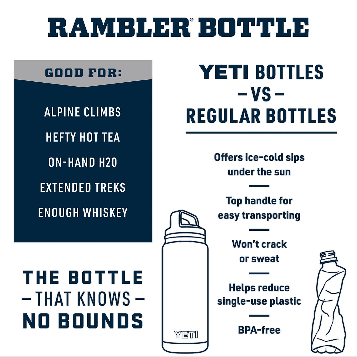 YETI Rambler 36 oz Vacuum Insulated Stainless Steel Water Bottle with Leakproof Chug Cap - Perfect for Hiking, Camping & Outdoor Adventures