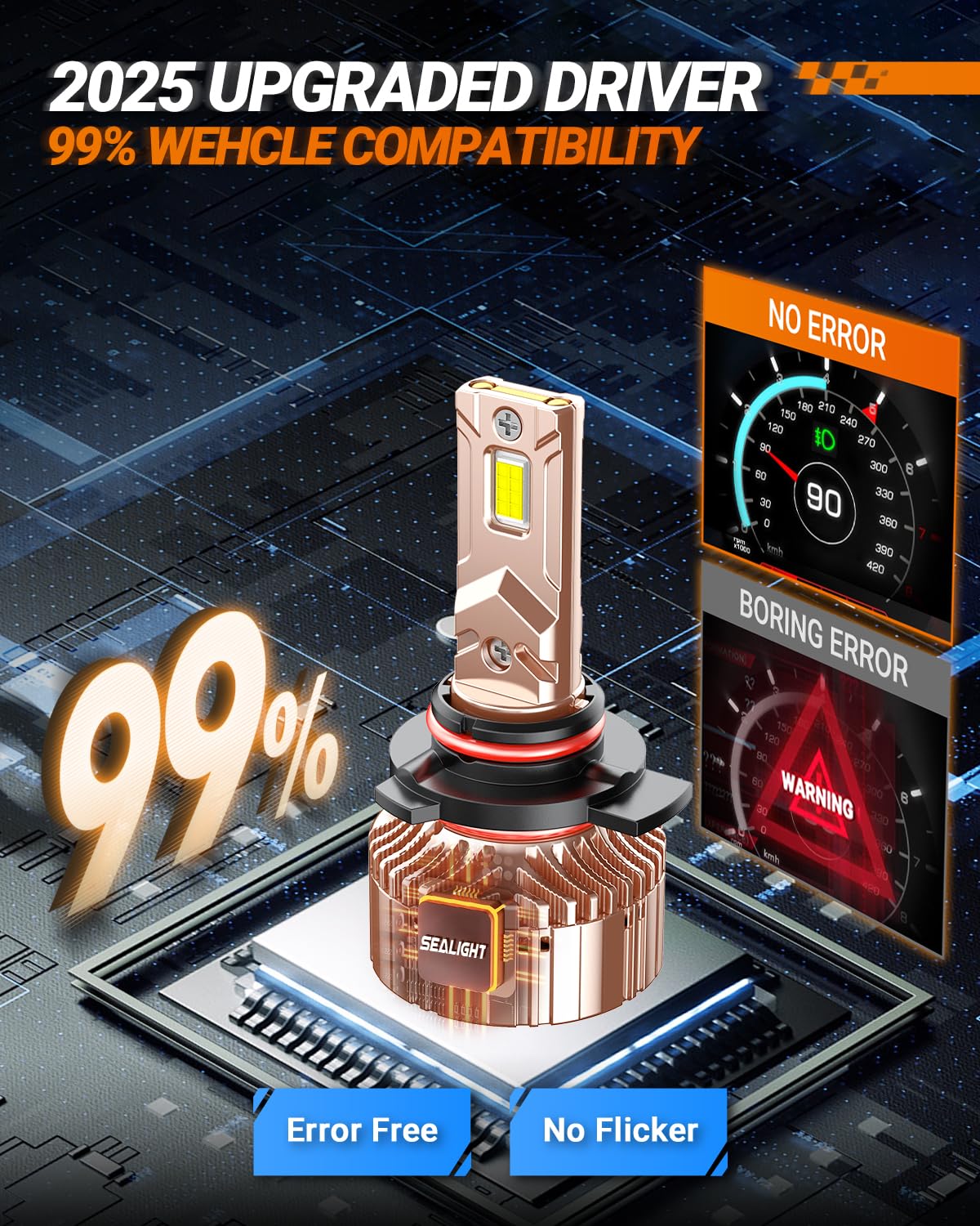 SEALIGHT X6S 9012/HIR2 LED Headlight Bulbs - 40,000LM 6000K Cool White Super Bright Fog Lights with 25,000RPM Cooling Fan - 1:1 OEM Design - Plug & Play - Pack of 2 - Perfect for Trucks, SUVs, and Off-Road Vehicles