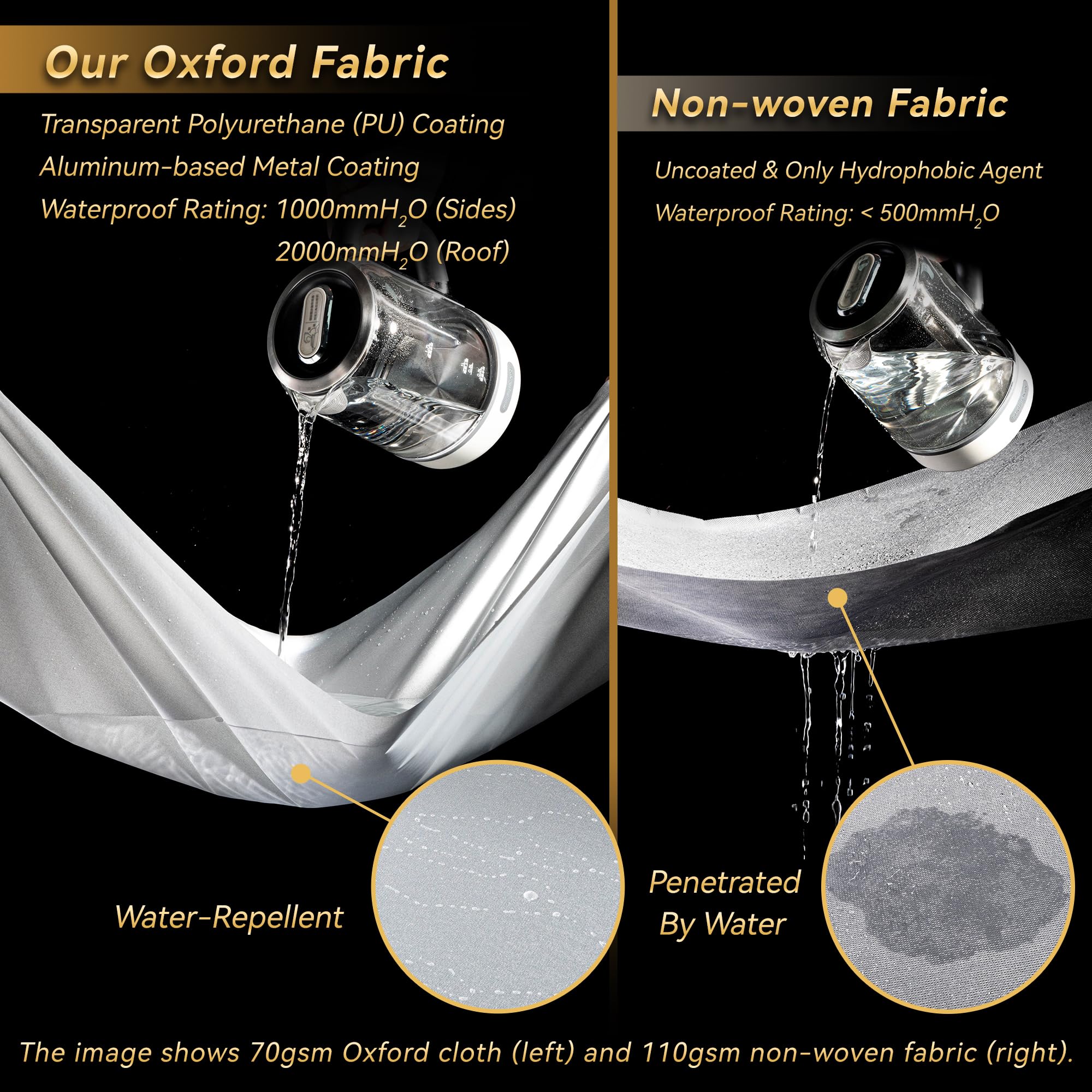 Oxford Fabric Class C RV Cover 29'-32' Waterproof, Rip-Resistant, Anti-UV Motorhome Camper Cover for Winter Snow Protection - Includes Jack Cover, 4 Tire Covers & Gutter Covers | Perfect for Outdoor Storage, Winter Weather & Long-Term Vehicle Protection