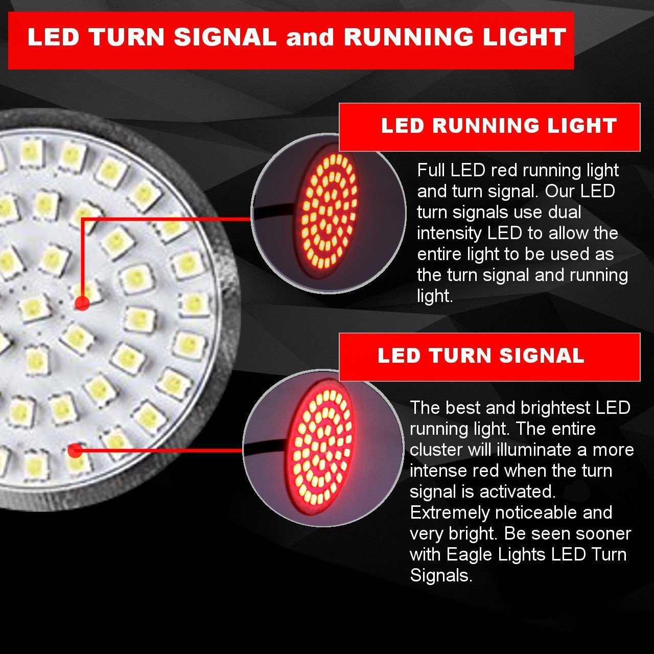 Eagle Lights Rear LED Turn Signal, Brake and Running Light Kit for Harley Davidson Motorcycles - Generation II / 1157 Base - High Visibility Safety Lighting for Night Riding and Custom Bike Builds