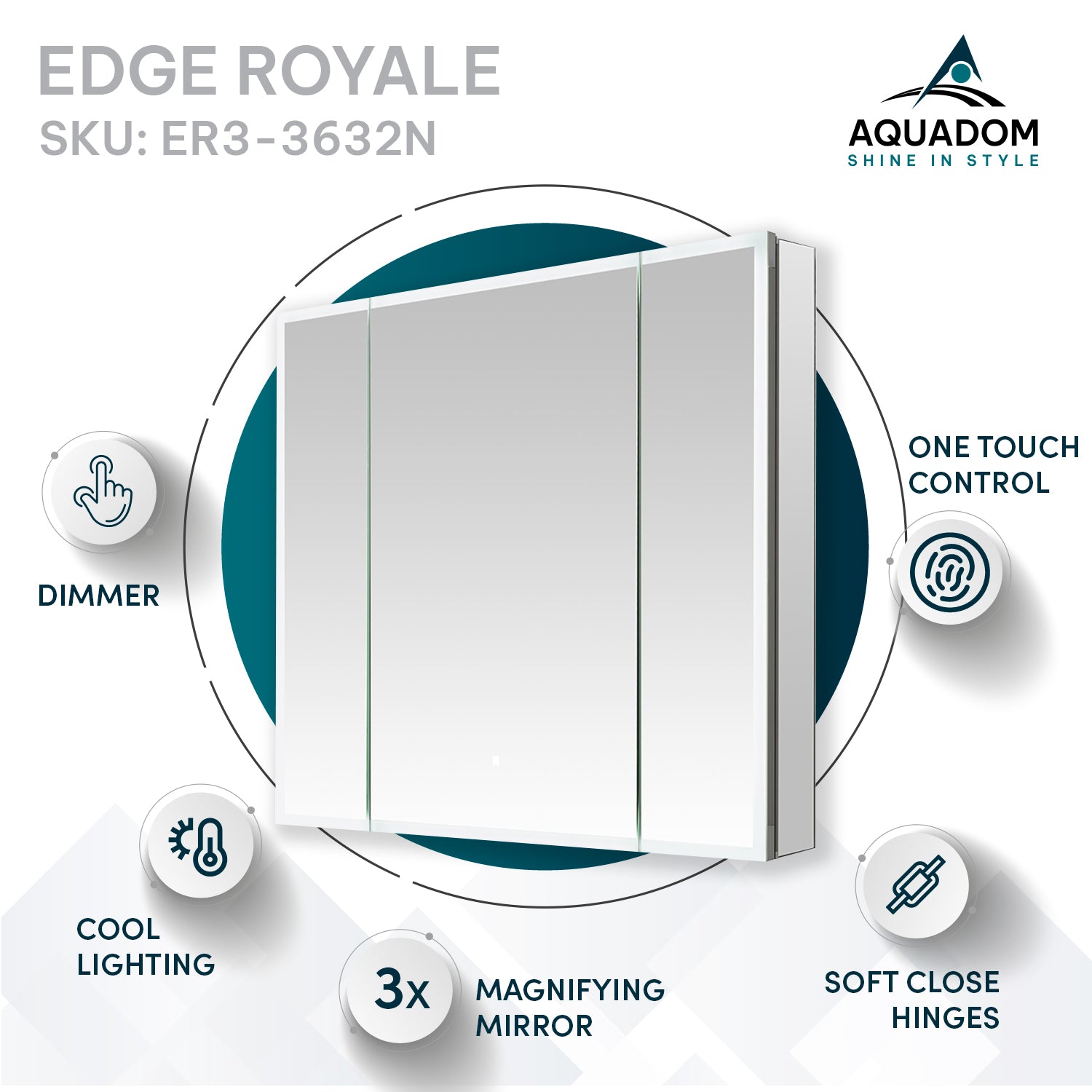 Aquadom Edge Royale 36x32 Inch LED Lighted Triple Door Bathroom Medicine Cabinet - Perfect for Modern Homes & Spa-Like Bathrooms