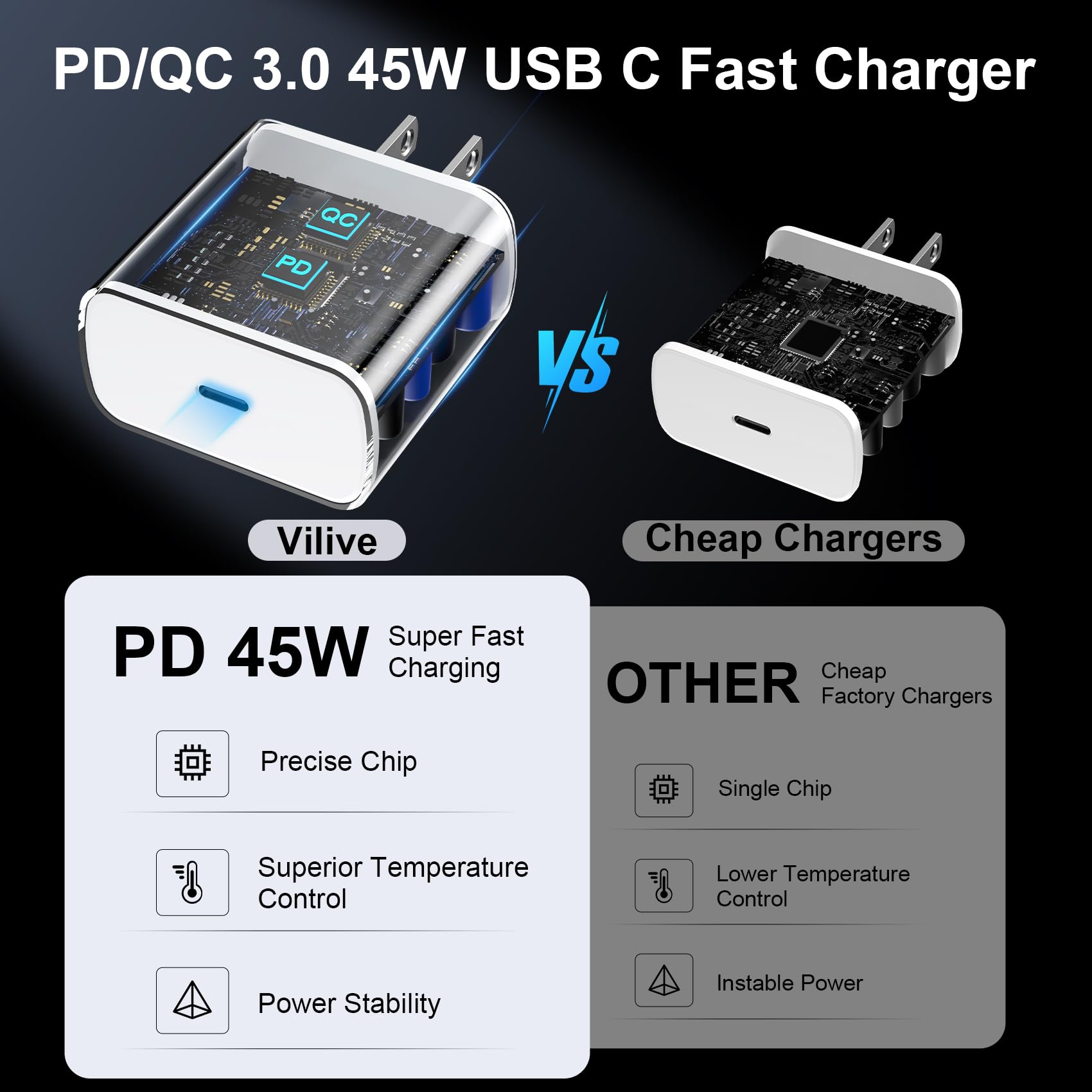 45W Fast USB C Charger for Phone 16 Pro Max - 6.6FT Long Type C Cable - Compatible with Phone 16 Series & Samsung Galaxy S24 Ultra - Perfect for Home, Office & Travel Charging