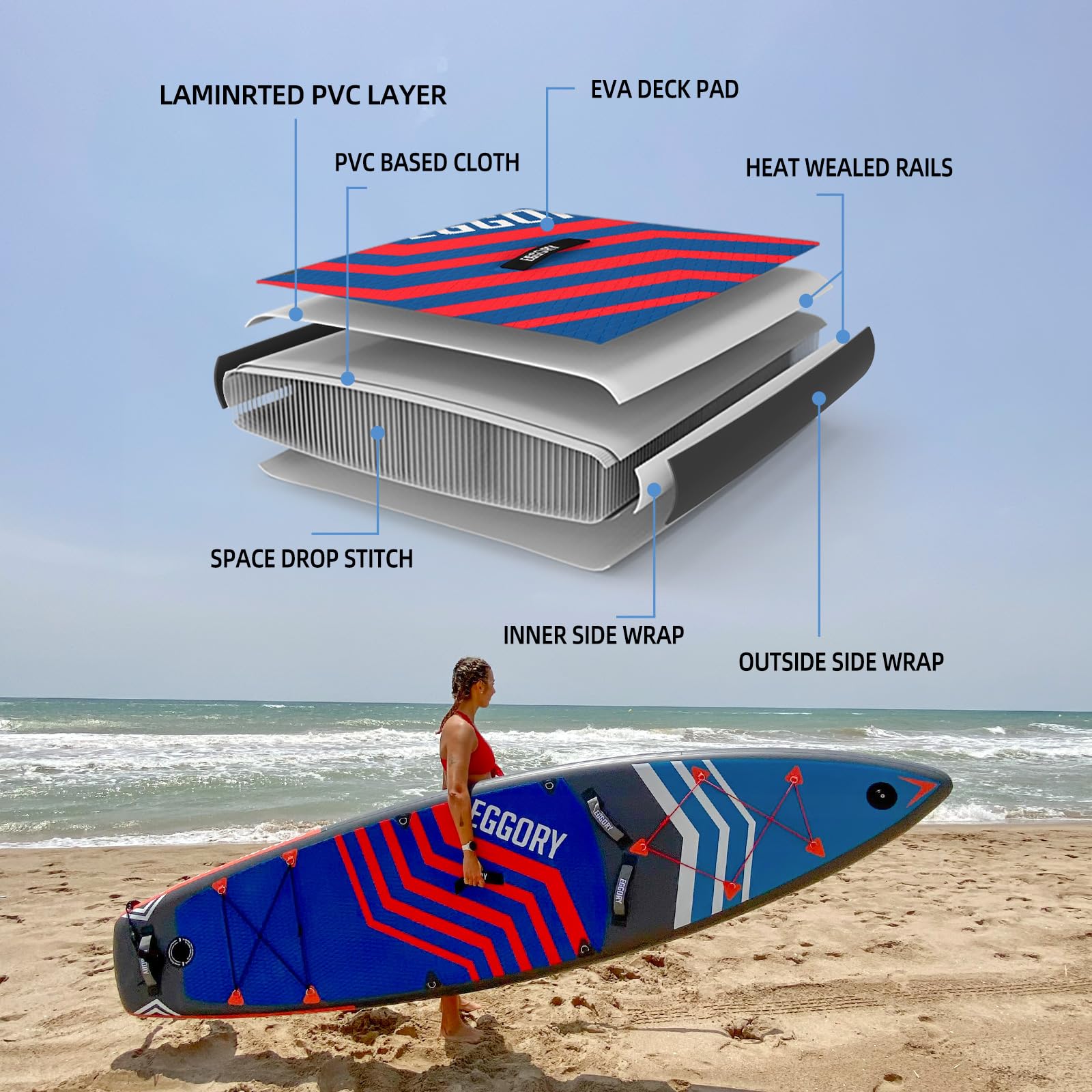 Premium Inflatable Stand Up Paddle Board SUP with Paddle, Pump & Carry Bag - 11' x 32