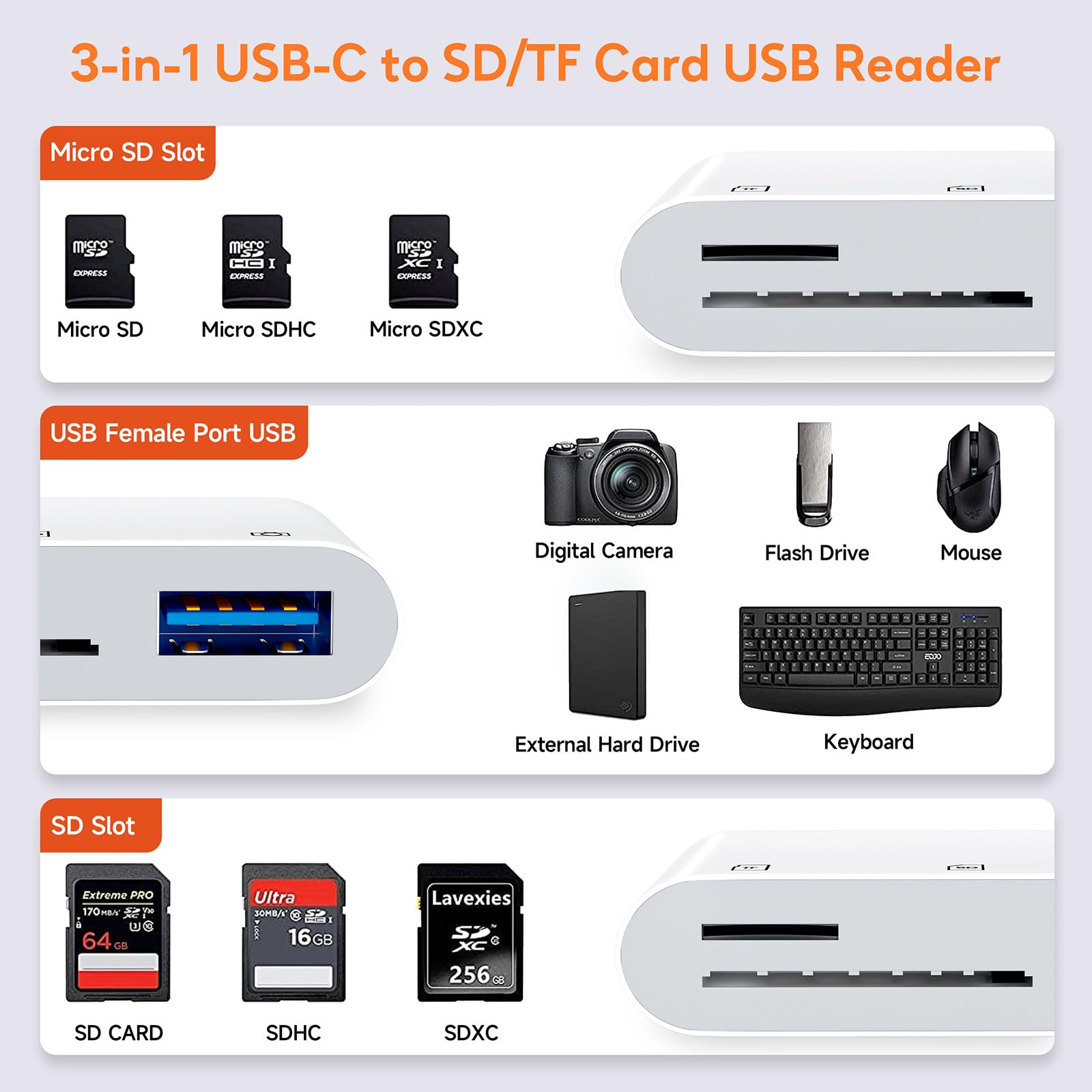 High-Speed USB C SD Card Reader - USB 3.0 to SD/TF Card Adapter for iPhone 15/16, iPad, Mac, PC, Android - Plug & Play Memory Card Viewer for Cameras, Phones & Tablets - Perfect for Travel Photography, File Transfer & Data Backup