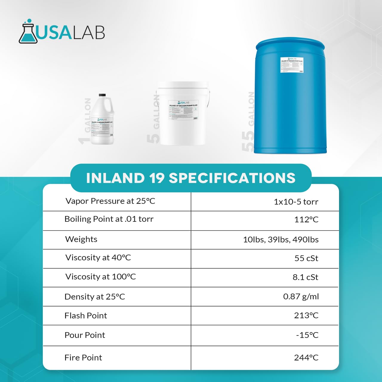 Inland 19 High-Performance Vacuum Pump Oil for Edwards, Welch, Leybold, Agilent - 5 Gallons of Molecularly Distilled Oil for Long Fluid Life & Minimal Backstreaming - Ideal for Laboratory, Industrial, and HVAC Vacuum Systems