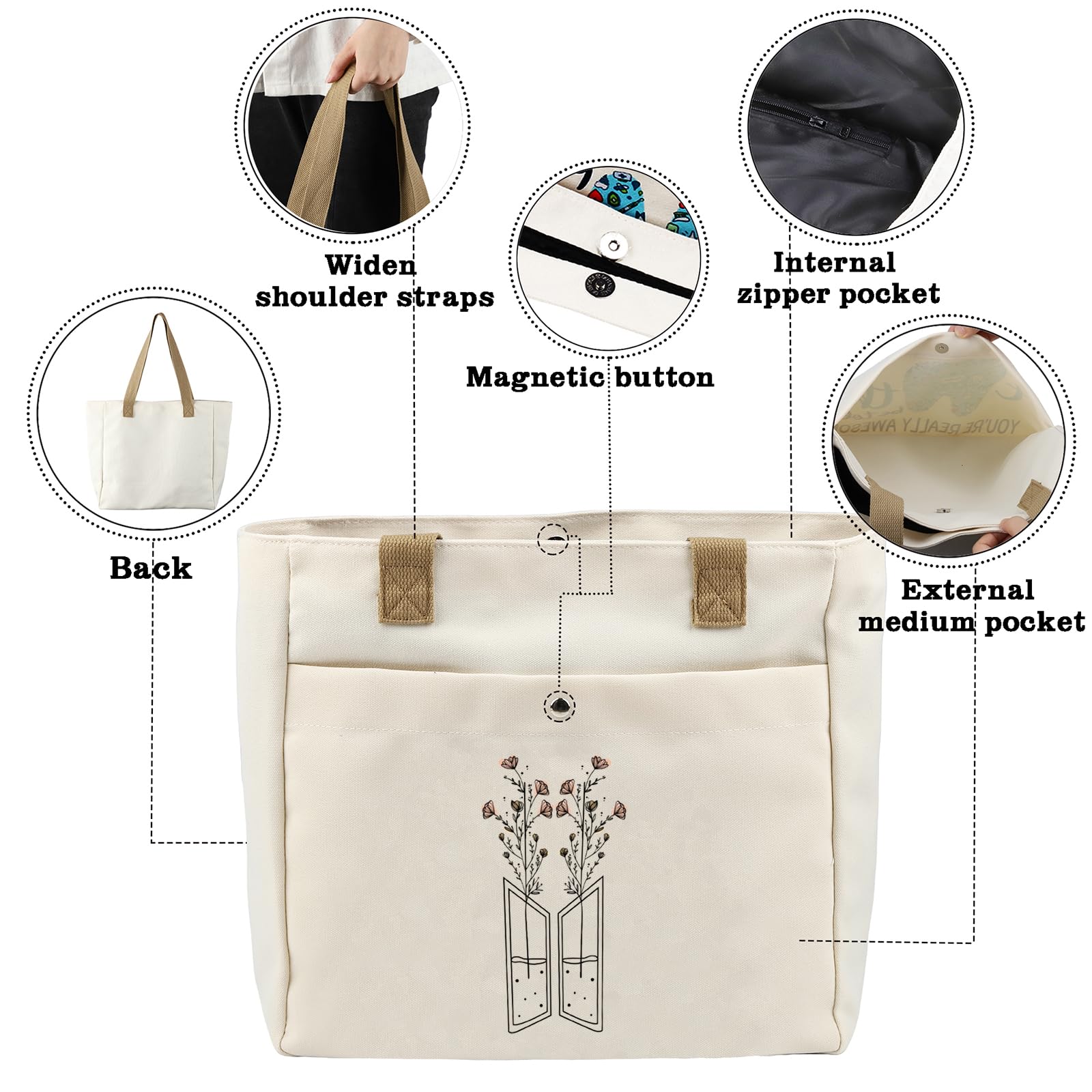 BTS Kpop Merchandise Flower Tote Bag - K-Pop Army Gift for Korean Music Lovers - Perfect for Concerts, Shopping & Daily Use