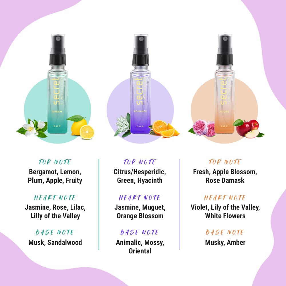Secret Temptation Women's Perfume Gift Set - Adore, Romance & Dream Fragrances | Long Lasting Floral Scent Perfume Spray (8ml Each) | Perfect for Valentine's Day, Anniversary & Birthday Gifts