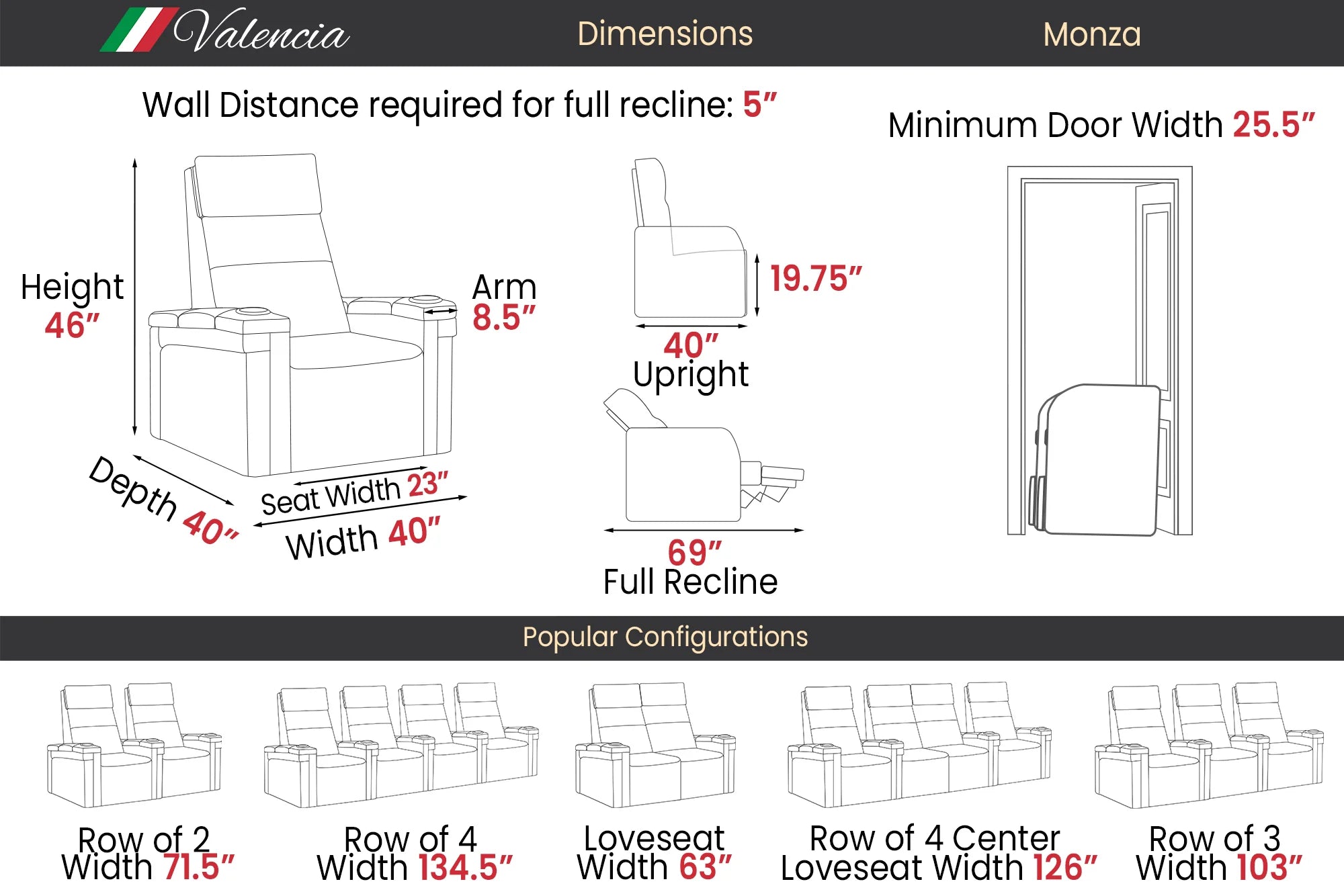 2025 New Monza Genuine Leather Home Theater Seating Set with Carbon Fiber Accents - 4-Seater Loveseat (Right Side, Black) for Luxury Home Cinema & Game Room Entertainment