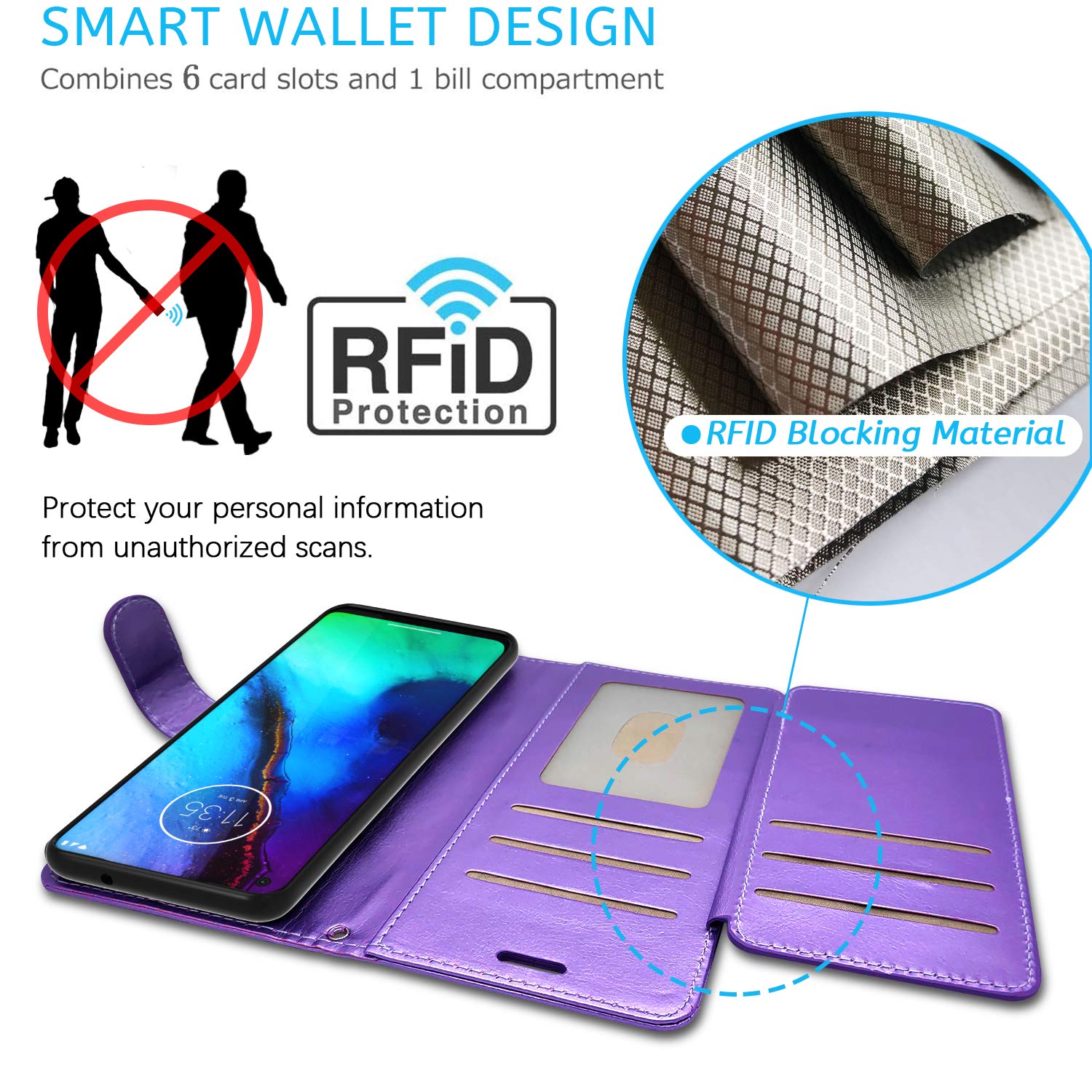 Motorola Moto G8 Power Case with RFID Blocking - PU Leather Flip Folio Stand Wallet Phone Cover (Purple) | Perfect for Daily Use, Travel & Contactless Payment Protection