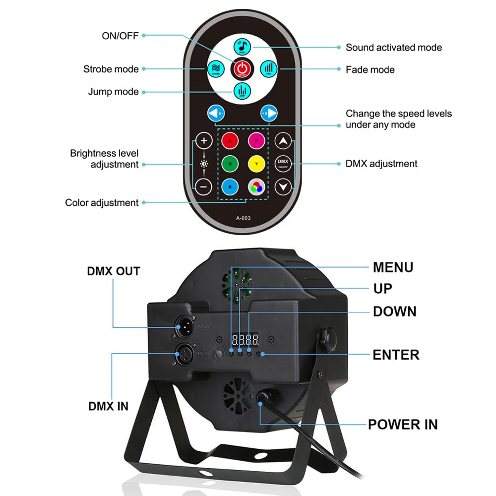 36 LED DJ Stage Par Lights - Sound Activated RGB Lighting with 9 Dynamic Modes, Remote & DMX Control - 8 Pack for Nightclubs, Parties, Concerts and Home Entertainment