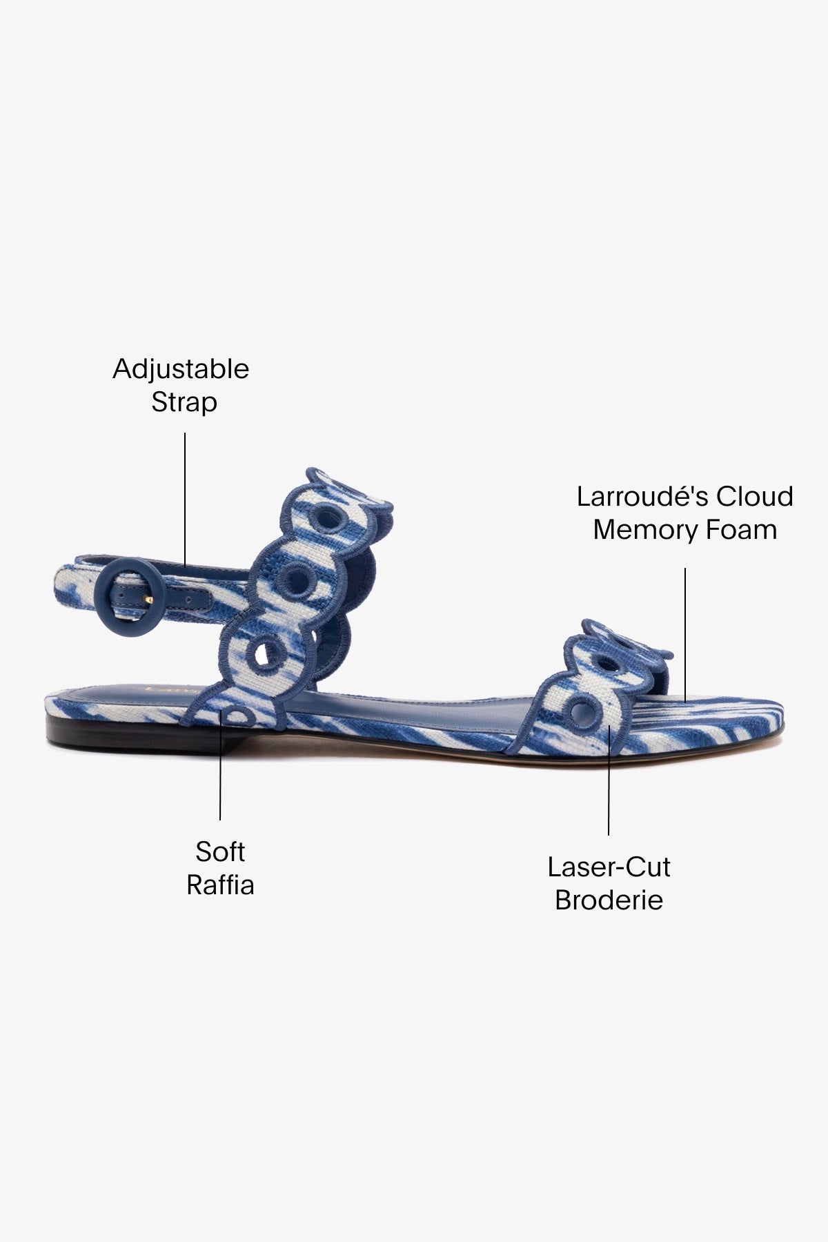 Florence Embroidered Flat Sandals - Tie Dye Blue Raffia Women's Summer Sandals | Comfortable Beach Walking Shoes for Vacation & Casual Outings