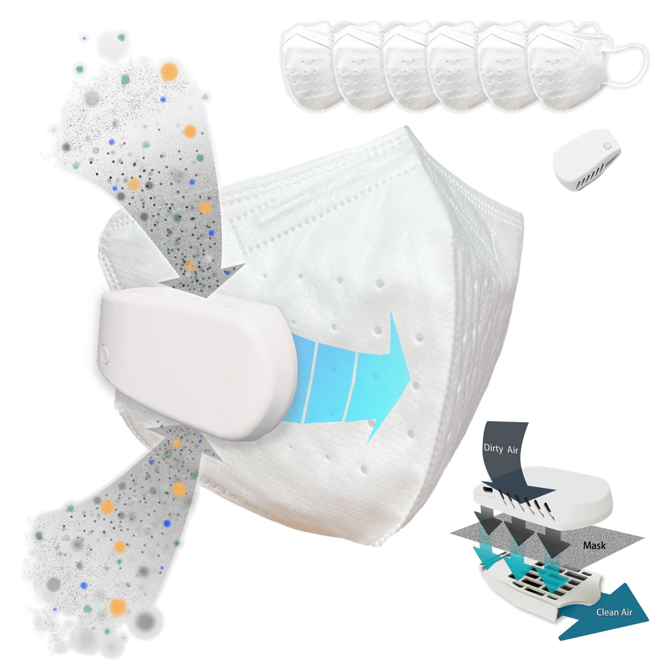 PuriCurrent 4-Speed Electric Air Purifying Mask with 6 Replaceable Filters - Lightweight, Breathable & Cool for Pollen, Dust, PM2.5 Protection - Ideal for Outdoor Activities, Commuting & Allergy Relief (White)