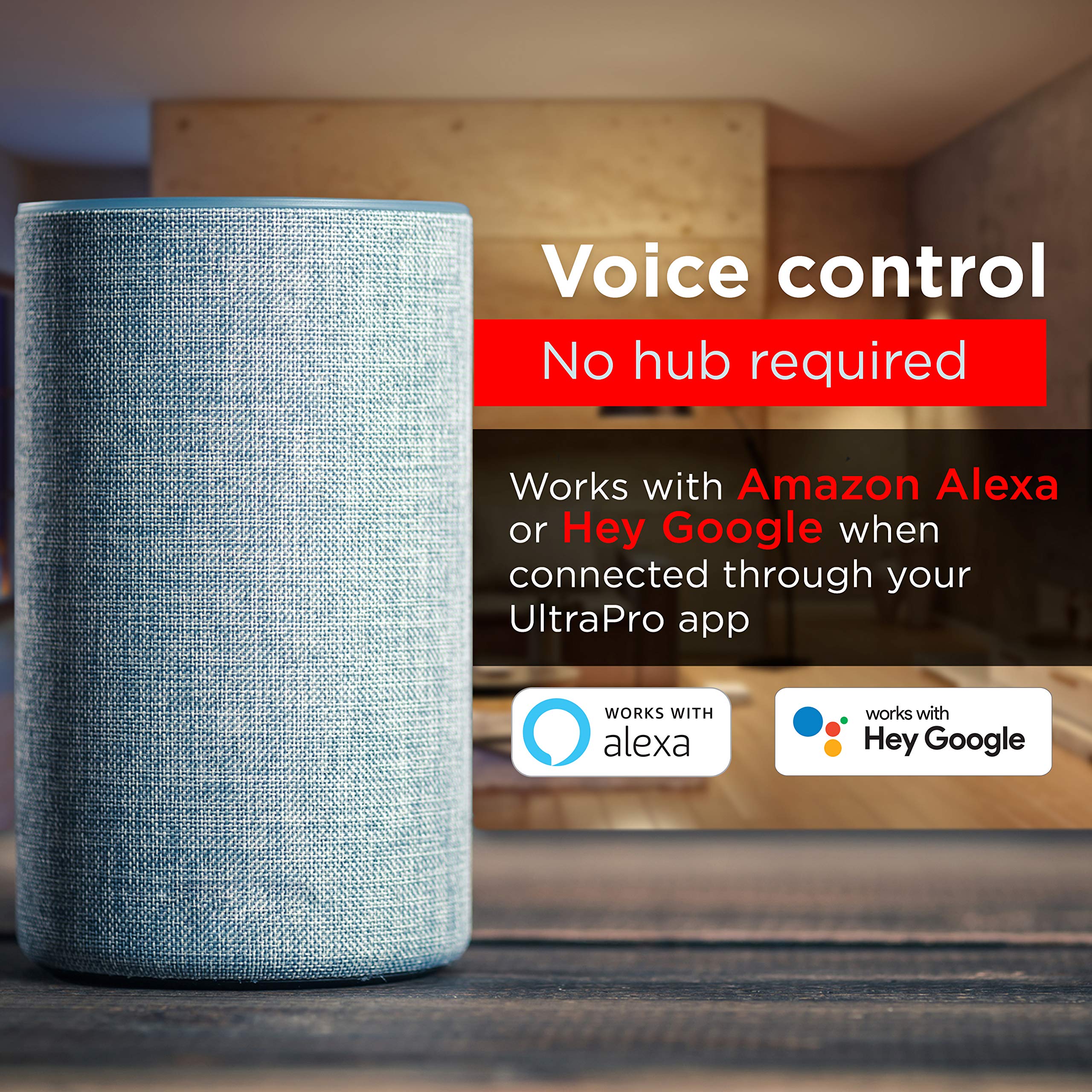 UltraPro Smart Plug WiFi Outlet 2 Pack - Works with Alexa, Google Home & Echo - No Hub Required - ETL Certified - App Controlled Smart Switch for Home Automation - Perfect for Lamps, Fans & Small Appliances