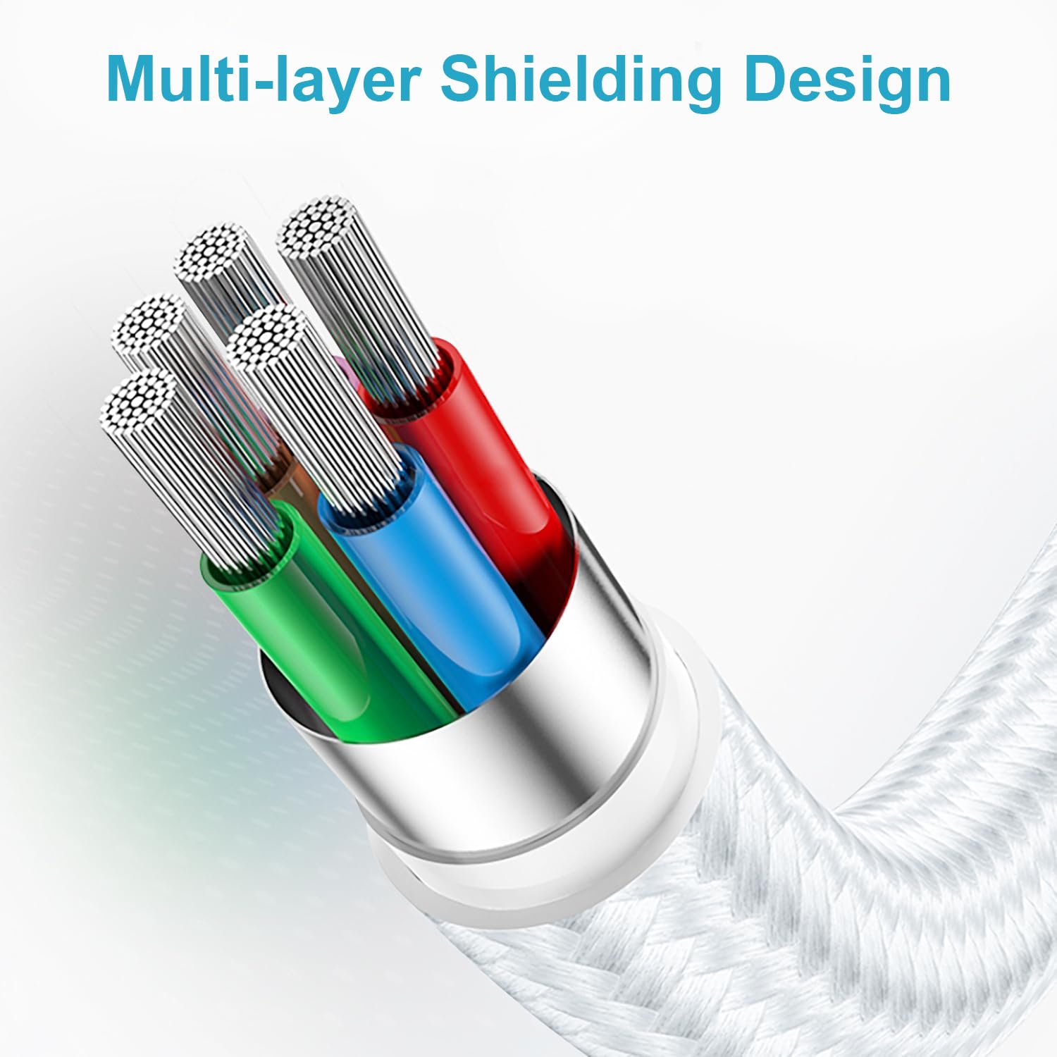 2-Pack MFi Certified USB C to Lightning Cable 2M Fast Charging Nylon Braided Cable for iPhone 14 Pro Max 13 12 11 XS 8 SE - Perfect for Home, Office, Car & Travel Charging