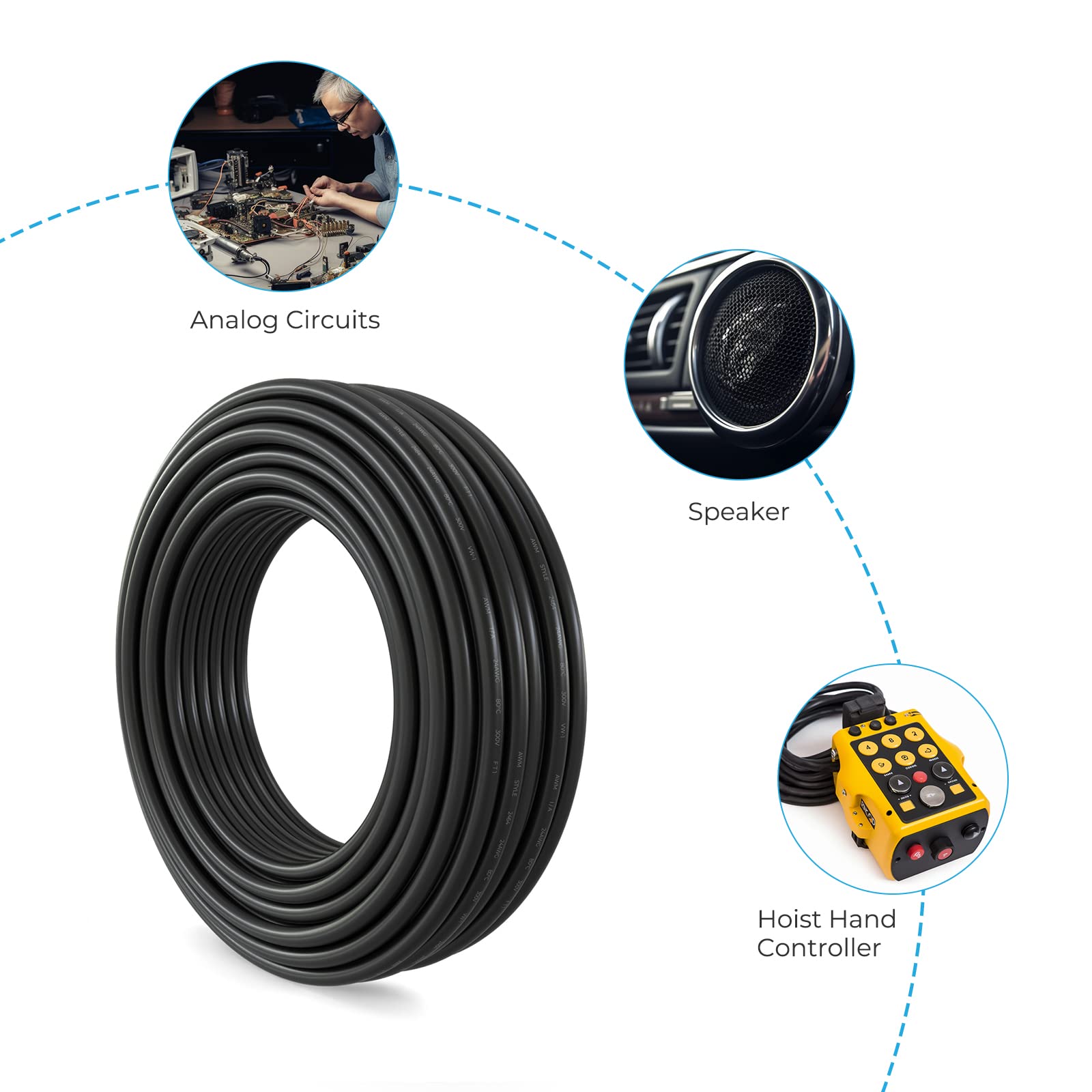 Firmerst 18 Gauge 100ft 4-Conductor Tinned Copper Wire - Premium Electrical Cable for Lighting, Speakers, Relays & Controllers - Ideal for Home Theater, Car Audio & DIY Electronics Projects