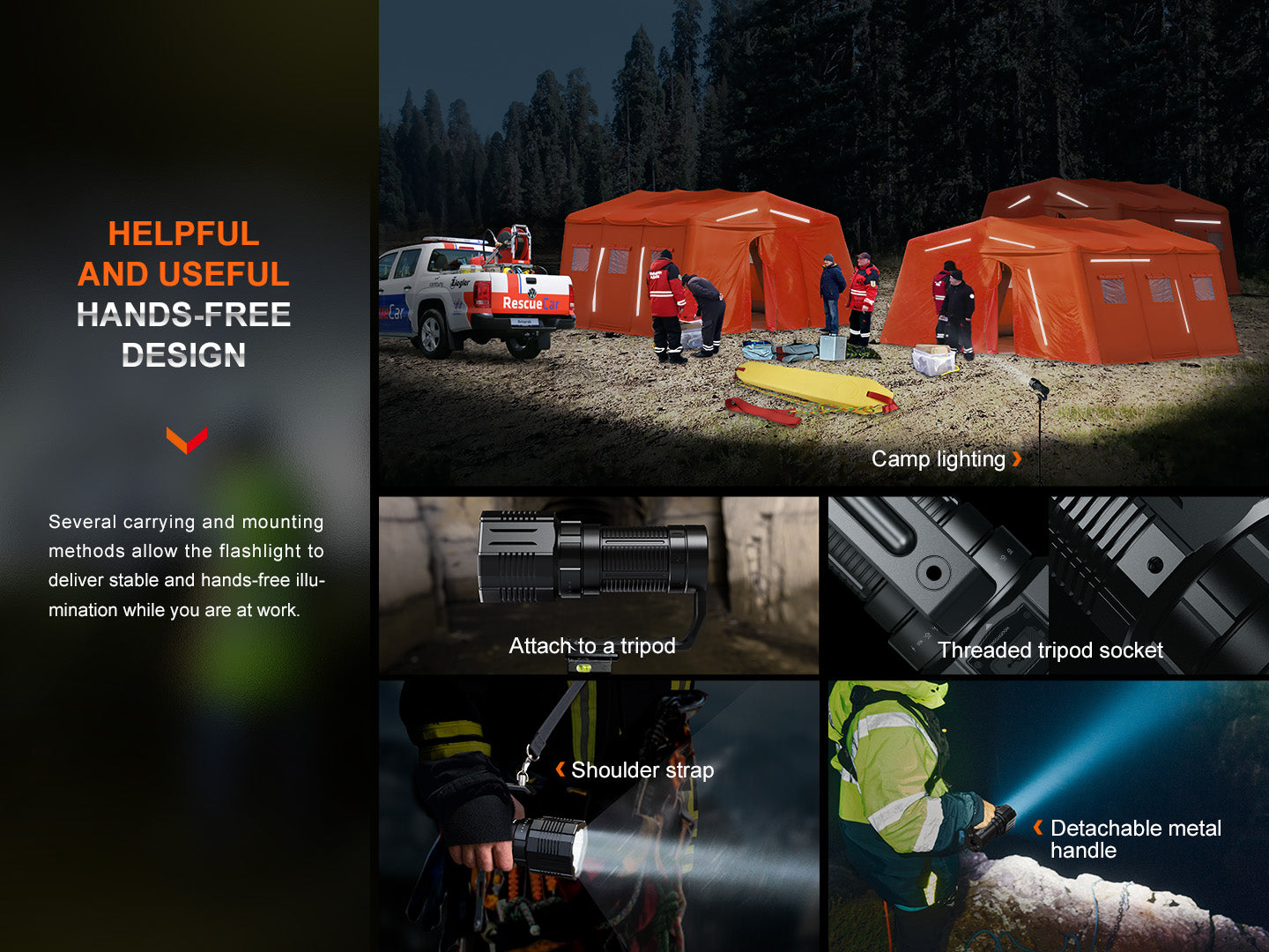 Fenix LR60R Rotary Switch Rechargeable Flashlight 21000 Lumens - High Power Searchlight for Camping, Hunting & Emergency Rescue