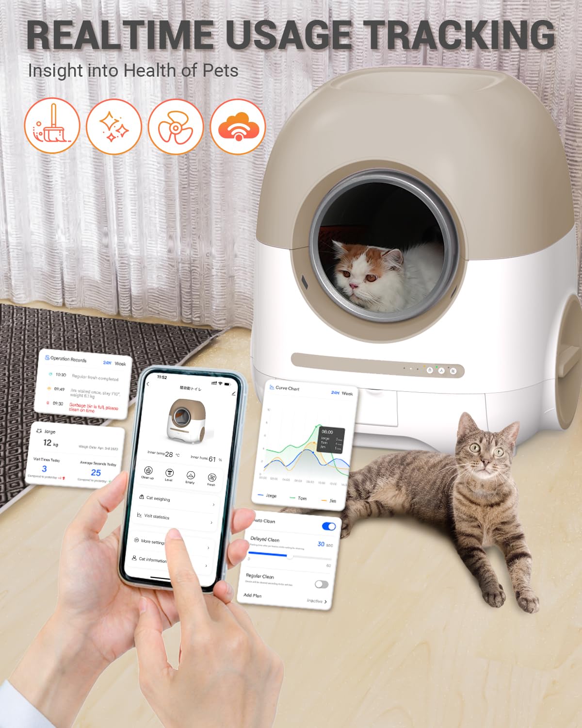 Automatic Self-Cleaning Cat Litter Box for Multiple Cats - Large Size with Odor Control, Air Duct, Anti-Pinch Safety, Included Litter Bag & Mats, Smart APP Monitoring - Perfect for Busy Pet Owners & Multi-Cat Households