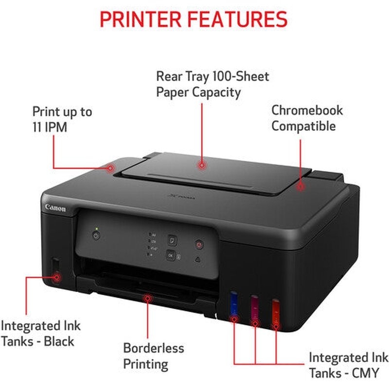 Canon PIXMA G1230 MegaTank Wireless Inkjet Color Printer with High-Yield Ink Bottles - Perfect for Home Office, Small Business & School Printing Needs