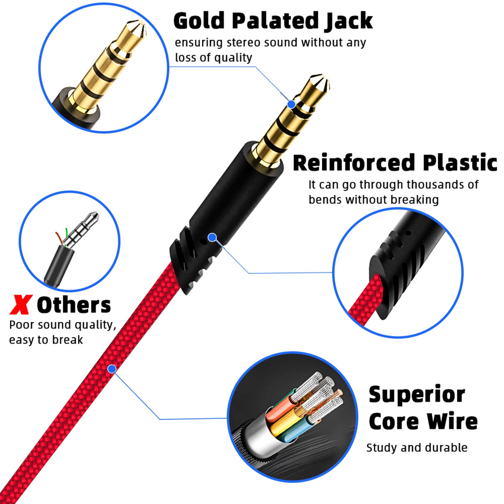 Astro A40/A10 Replacement Headset Cable - 6.5ft Braided Volume Control Wire for A40TR/A40/A10 Gaming Headsets (Red) | Durable Audio Cord for PC, PS4, PS5 & Xbox Gaming Sessions