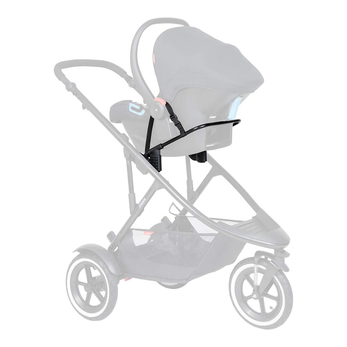 Phil & Teds Universal Car Seat Adapter for 2020 Inline Strollers - Compatible with Most Infant Car Seats, Easy Installation for On-the-Go Parents | Perfect for Travel, Shopping, and Everyday Outings