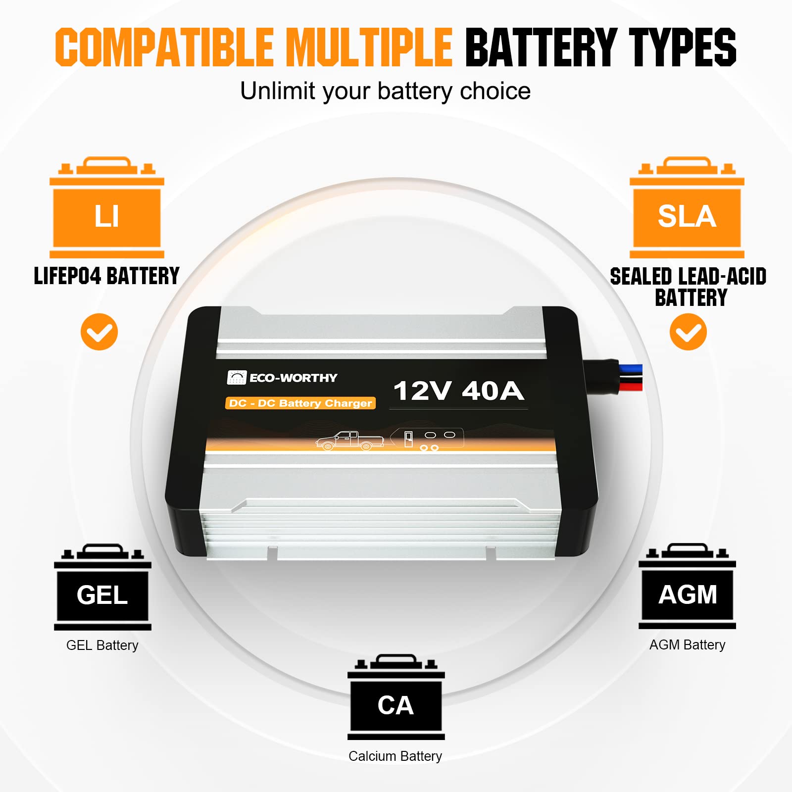 ECO-WORTHY 12V 40A DC to DC Charger with MPPT - Solar Charge Controller & On-Board Battery Charger for Lithium, Gel, AGM Batteries - Compatible with Solar Panels & Alternators - Perfect for RVs, Trailers, Boats, Yachts & Off-Grid Power Systems