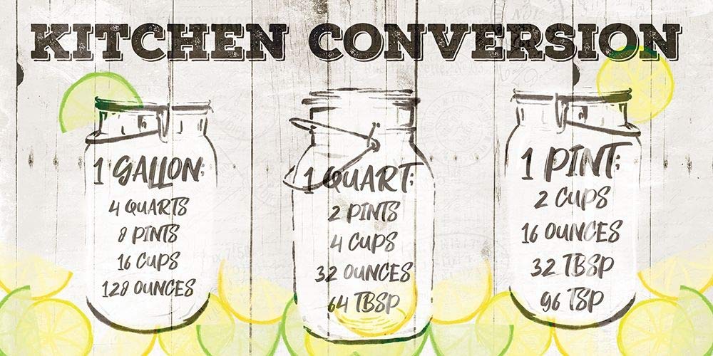 Kitchen Conversion Chart Poster - Jace Grey Multicolor Print | Essential Cooking Measurement Guide for Baking & Recipes