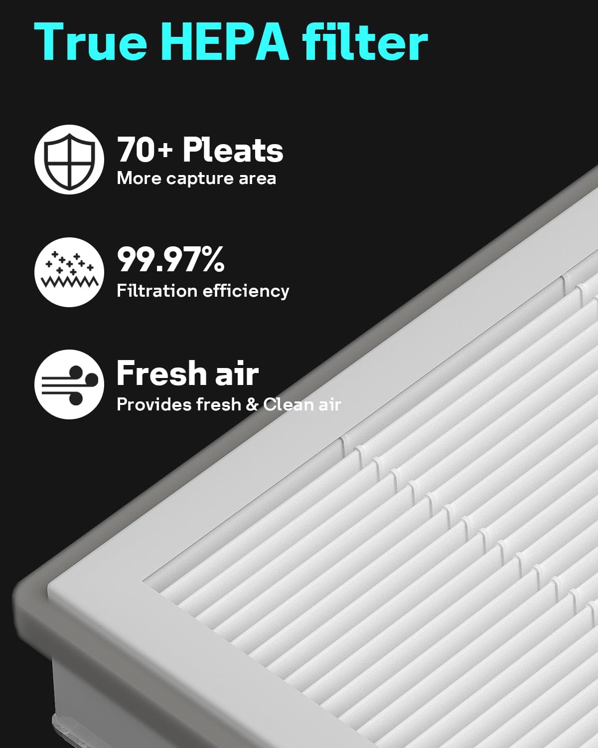 LEVOIT Vital 100 Air Purifier True HEPA Replacement Filter - 2 Pack for Dust, Pollen, Pet Dander - Perfect for Allergies, Asthma & Home Air Purification