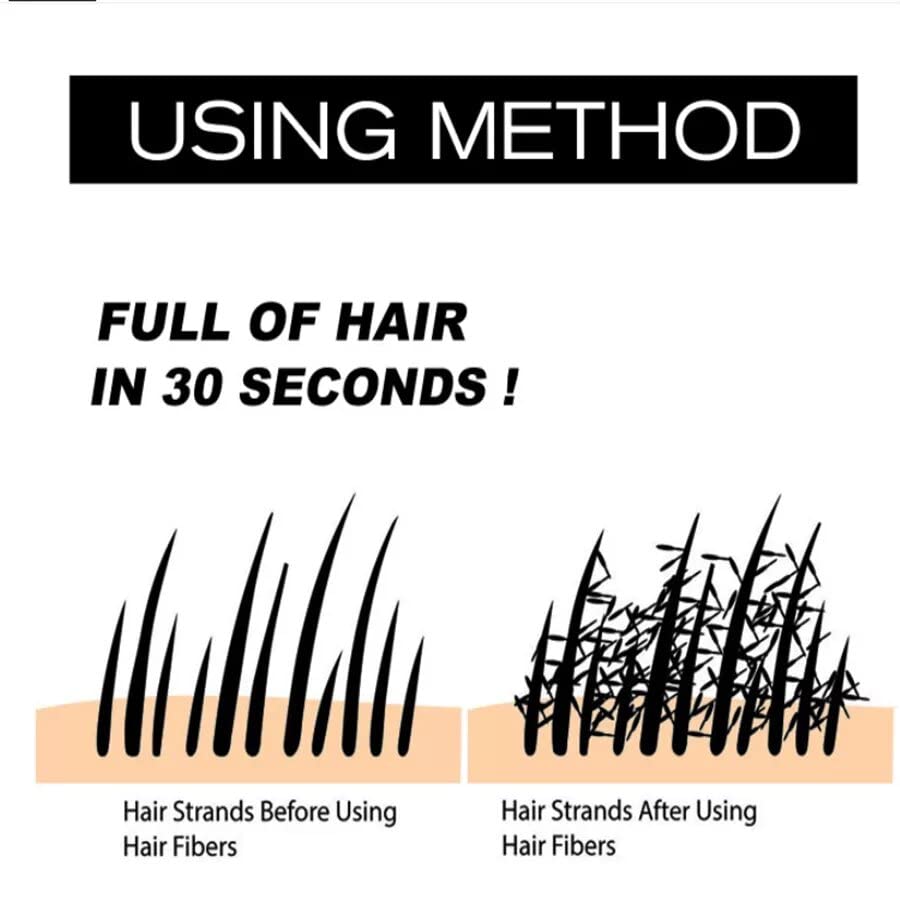 Nutrigenix Hair Building Fiber for Thinning Hair - Natural Black 25g | Instant Hair Thickening & Volumizing | Perfect for Men & Women with Hair Loss
