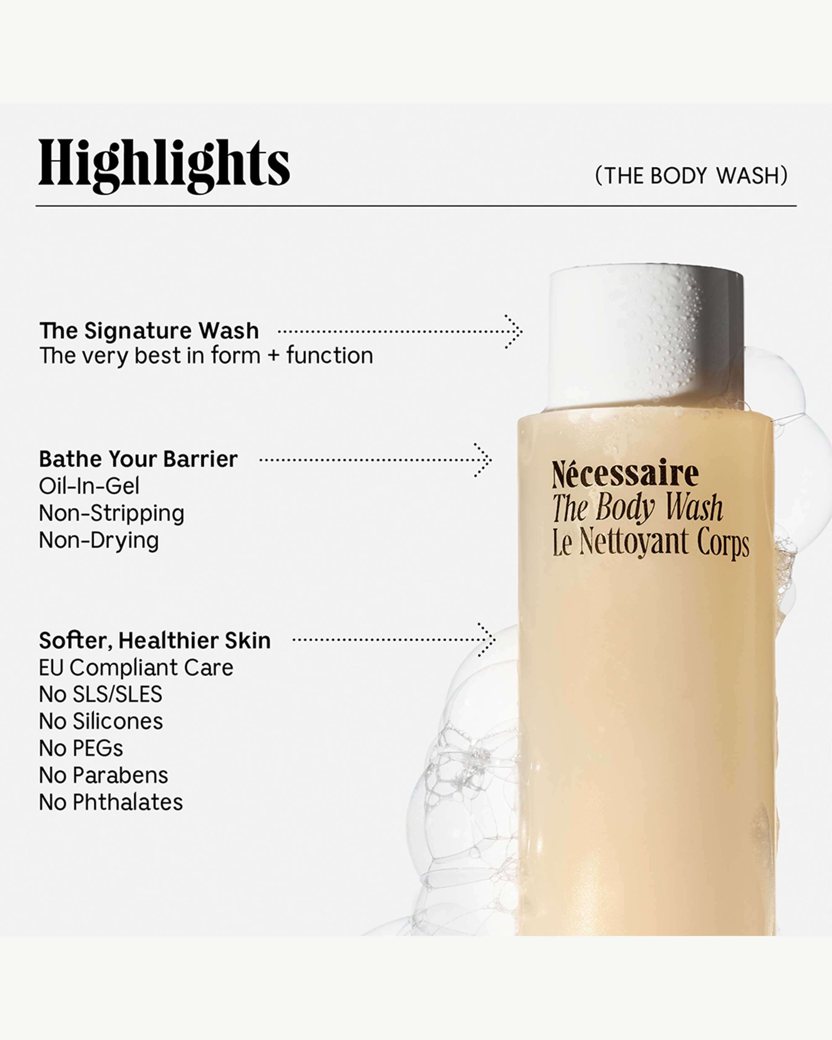 Fragrance-Free Body Wash for Sensitive Skin - Gentle & Hypoallergenic Cleanser for Daily Shower & Bath