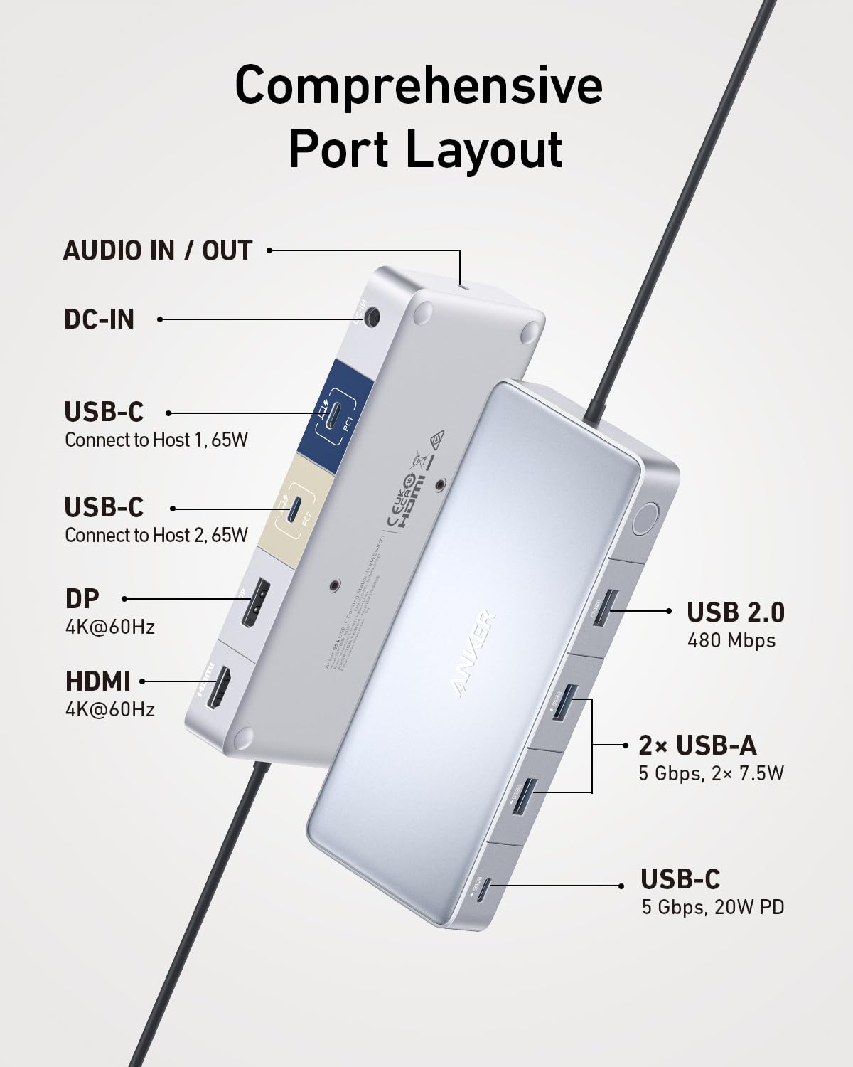 Anker KVM Switch Docking Station for 2 Laptops - Dual 4K Monitor USB-C Hub with HDMI, DisplayPort, 100W PD Charging, USB 3.0 Ports - Compatible with Lenovo, MacBook, iPad, Steam Deck - Perfect for Home Office & Gaming Setup