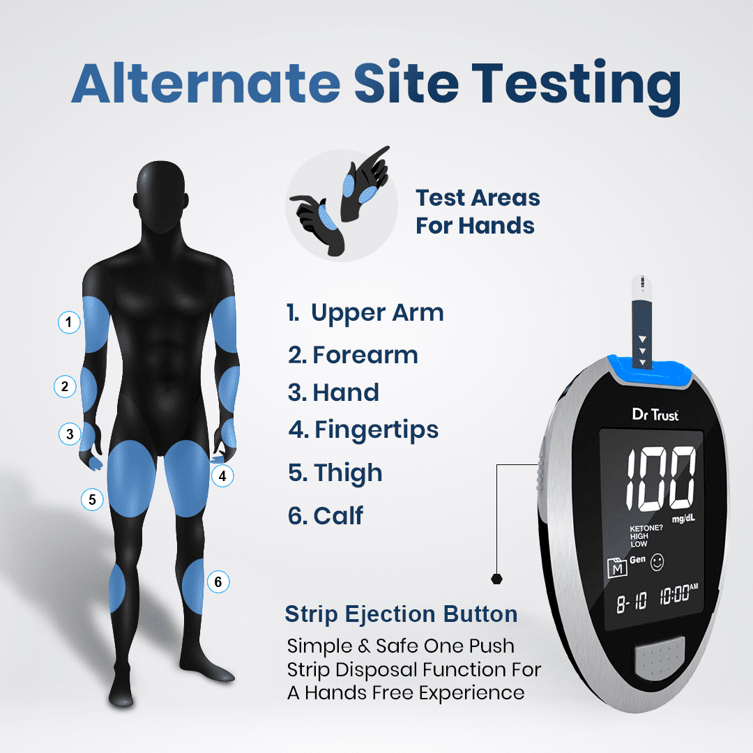Dr Trust USA Gold Standard Glucosure Blood Glucose Monitor Kit - FDA Approved Diabetes Testing Meter with Lancing Device, 60 Test Strips & Lancets - Accurate Home Blood Sugar Testing for Daily Health Monitoring