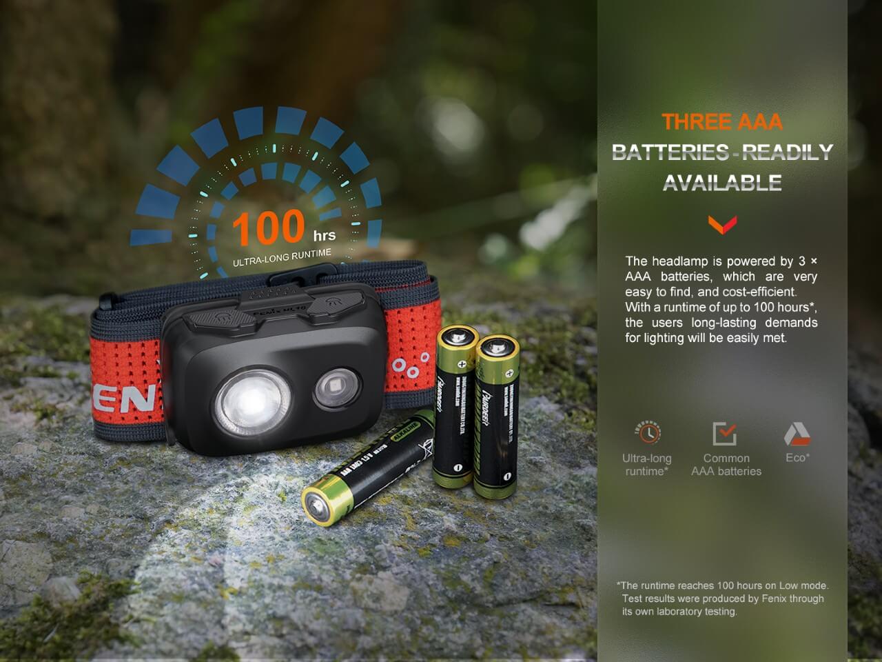 Fenix HL16 Lightweight Outdoor Hiking LED Headlamp - 300 Lumens, USB Rechargeable, Waterproof Headlight for Camping, Running, Fishing & Emergency Use