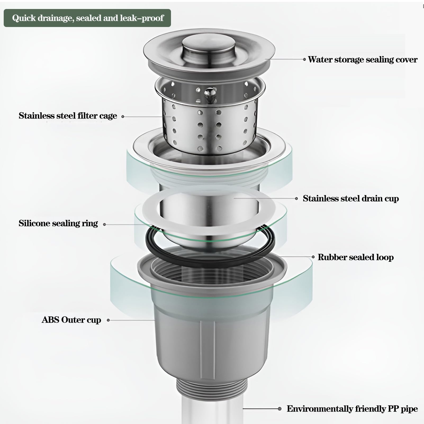 304 Stainless Steel Commercial Mop Sink with Drainage Strainer - 23.6