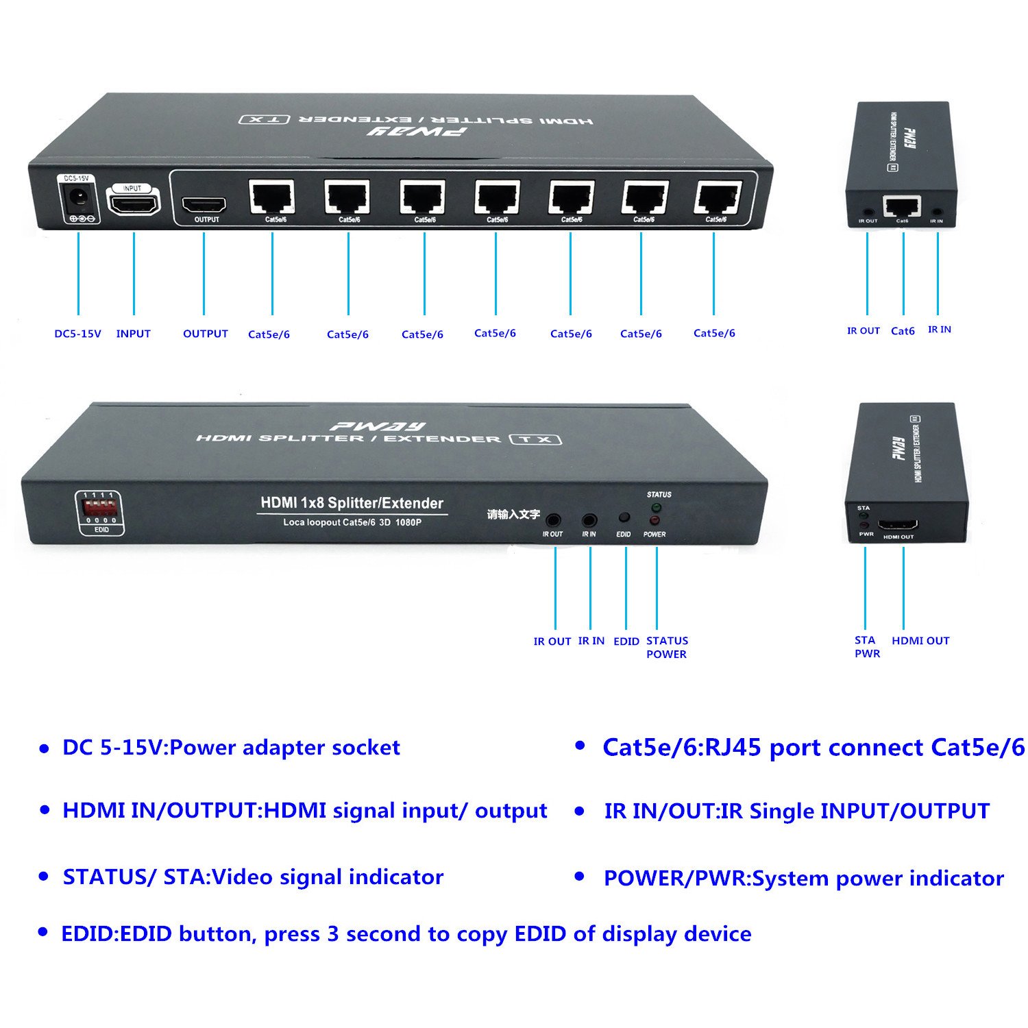 PW-HTS0107IR HDMI Splitter Extender 1x7 Port - 1080P HD Video Over Cat5e/Cat6 Ethernet Cable with IR Remote Control, No Delay up to 60m (196ft) - Perfect for Home Theater, Conference Rooms & Multi-Screen Displays