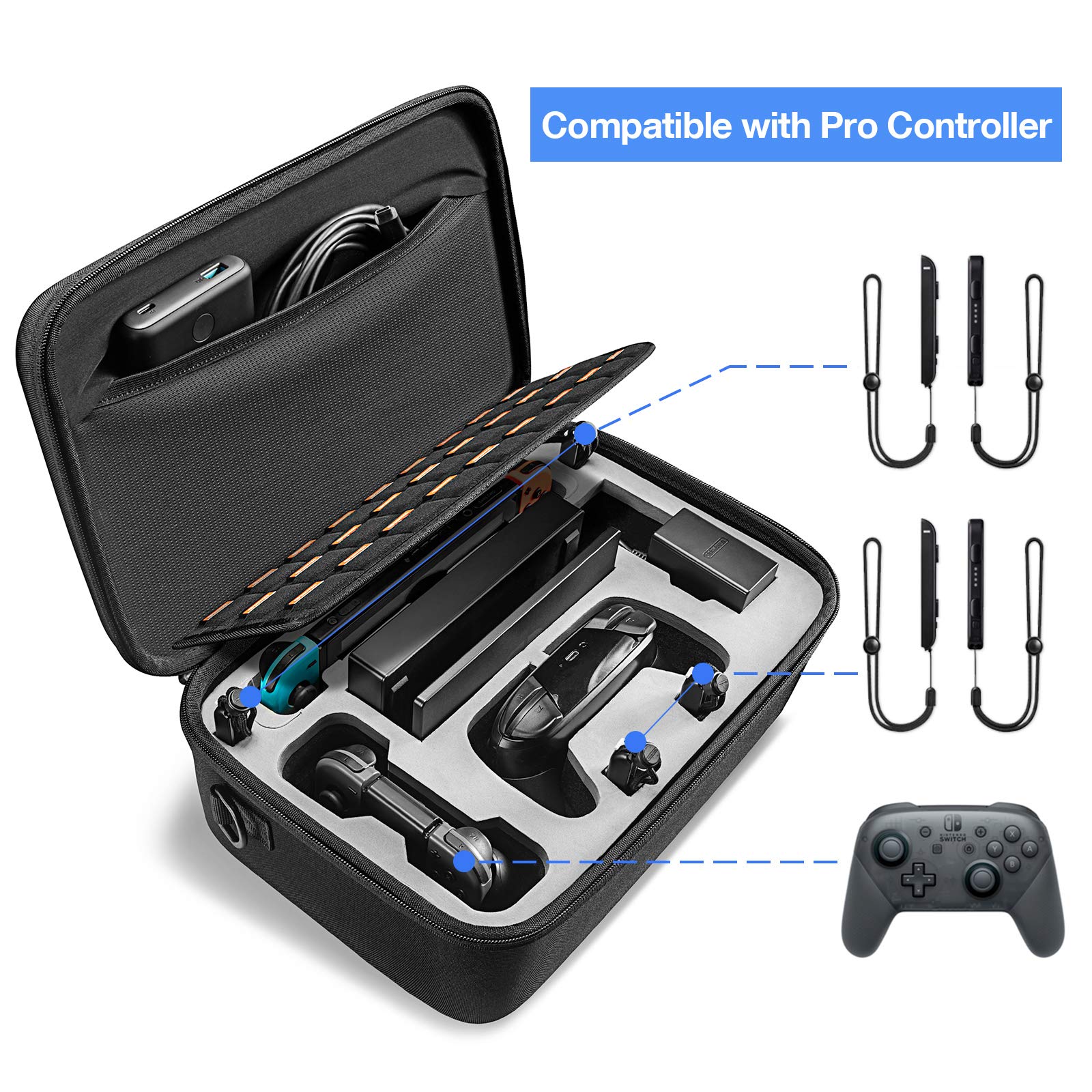 tomtoc Hard Shell Protective Case for Nintendo Switch/OLED - Carries Pro Controller & 36 Games | Travel & Party Storage Solution | Durable Carrying Case for Complete Accessories Set | Perfect for Gaming On-The-Go & Multiplayer Sessions