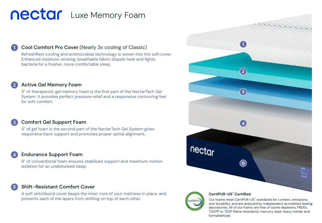 Nectar Luxe Mattress - Premium Memory Foam Queen Size for Ultimate Comfort & Support | Perfect for Back Pain Relief & Side Sleepers | Bedroom, Guest Room, Master Suite