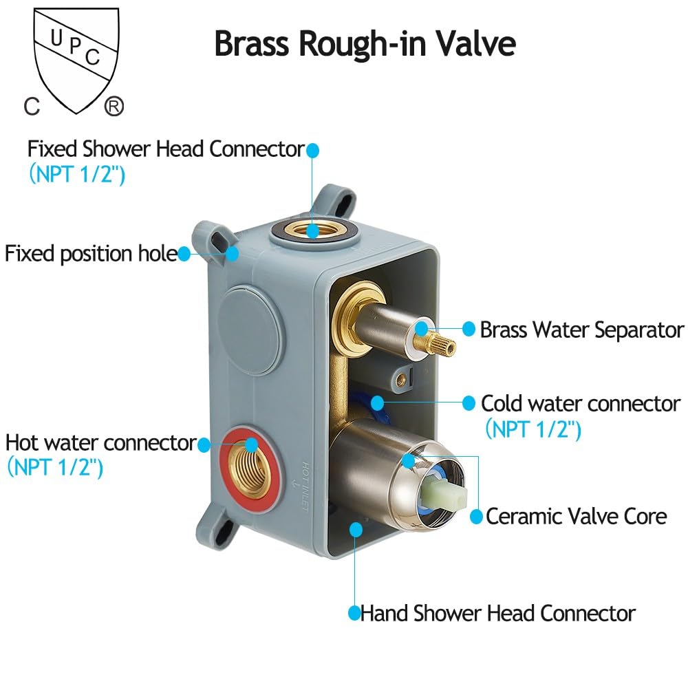 10 Inch Ceiling Mounted Rainfall Shower System - Brushed Nickel Shower Head Combo Set with Mixer Valve & Rough-in Trim - Perfect for Modern Bathroom & Spa Experience