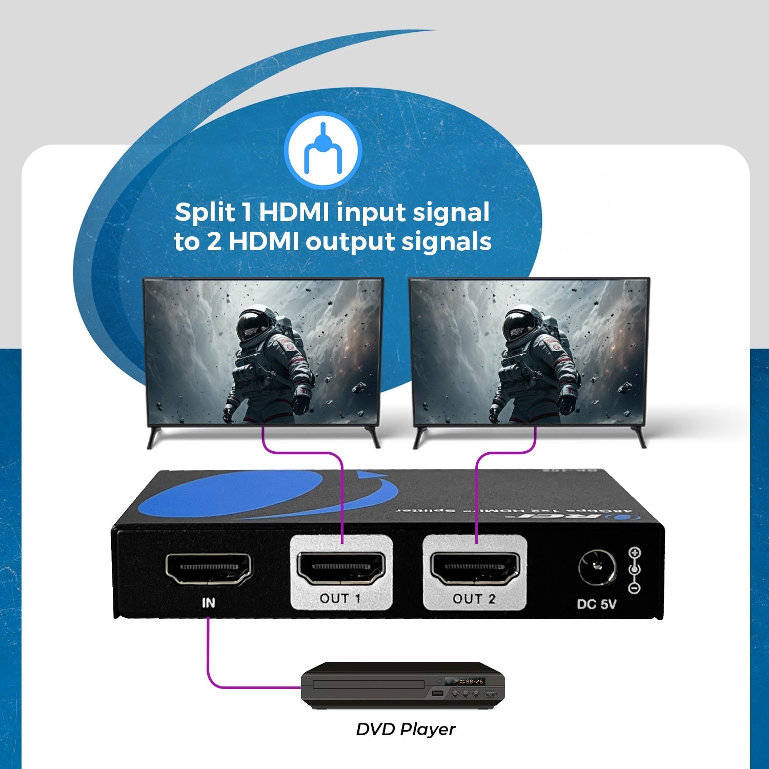 1x2 HDMI Splitter with Audio Out - 8K UltraHD 1 Input 2 Output EDID (BK 102) for Home Theater & Multi-Screen Gaming Setup