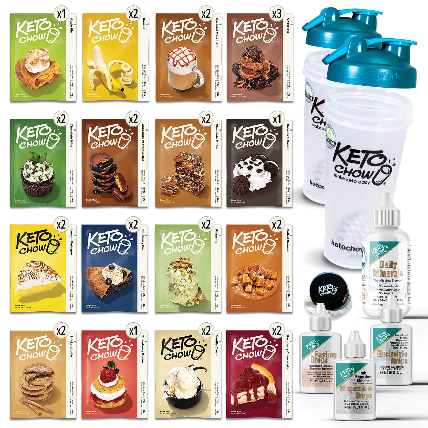 Keto Chow Elite Kit - Complete Keto Meal Replacement Shake Powder | Low Carb High Protein Nutrition | Delicious Easy Meal Substitute with Customizable Fat Options | Perfect for Weight Loss, Busy Lifestyles & Ketogenic Diet | Includes Single Meal Samples
