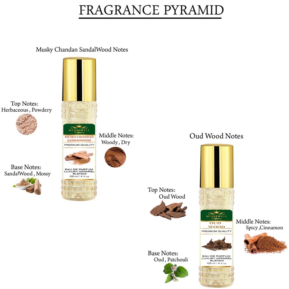 Premium Musky Sandalwood & Oud Wood Perfume for Men - Long Lasting Fragrance Spray (120ml x 2) | Woody & Masculine Scent | Ideal for Date Nights, Office Wear & Special Occasions