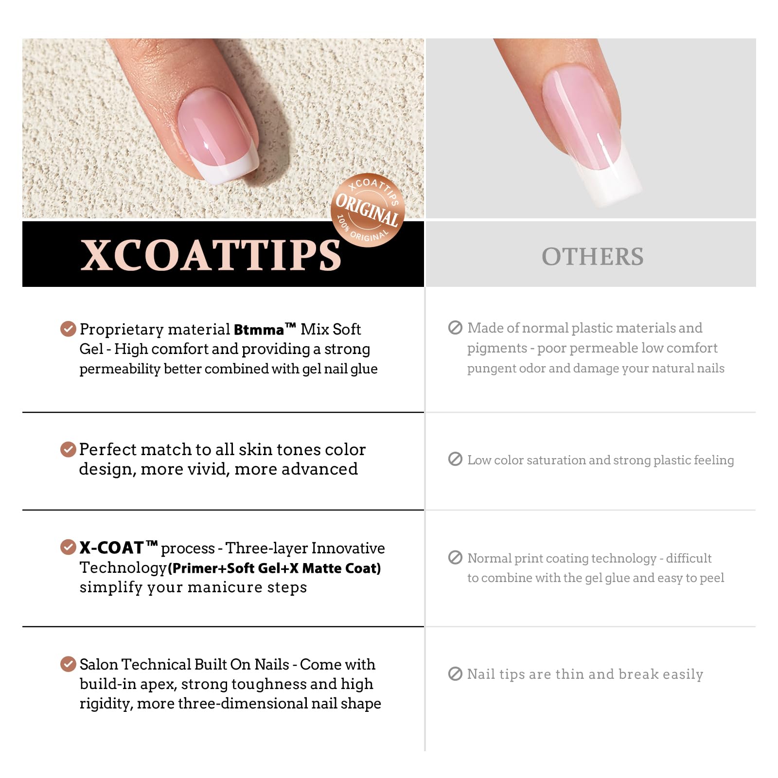 BTArtboxnails XCOATTIPS Short Square French Tip Press On Nails Kit - Pink Soft Gel Nail Tips with Nail Gel, French Protecting Duo & UV Nail Lamp for Home DIY Manicure | Perfect for Parties, Weddings & Everyday Wear