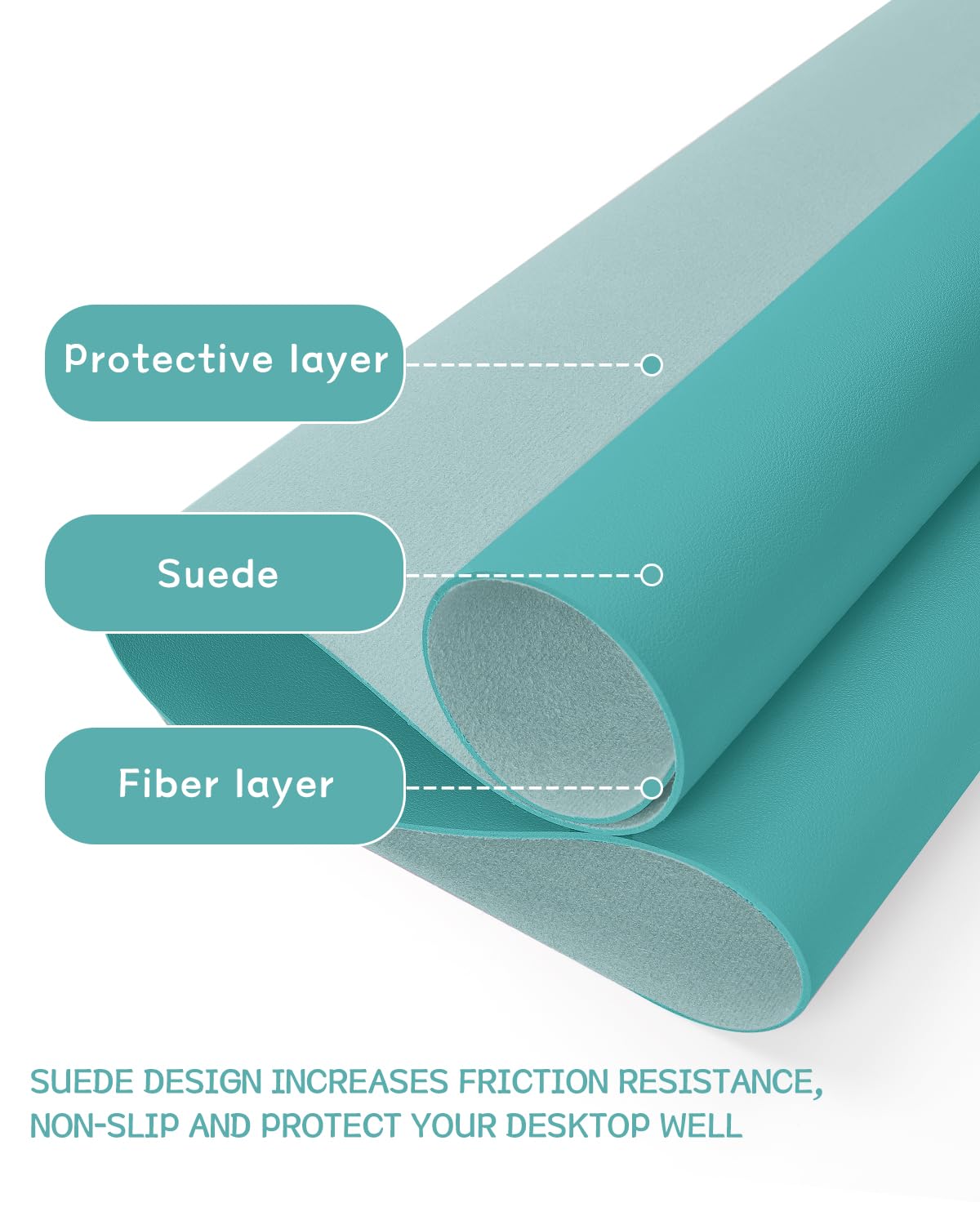 Premium Non-Slip Leather Desk Mat - Large 31.5