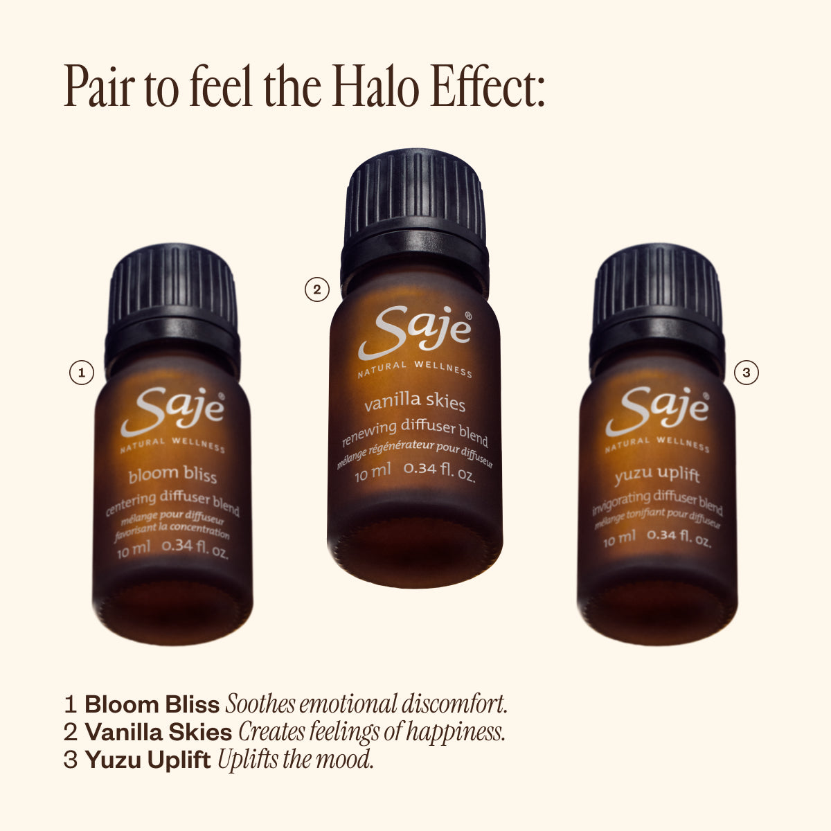 Aroma Halo Ultrasonic Essential Oil Diffuser - Perfect for Home, Office, Yoga & Spa Relaxation